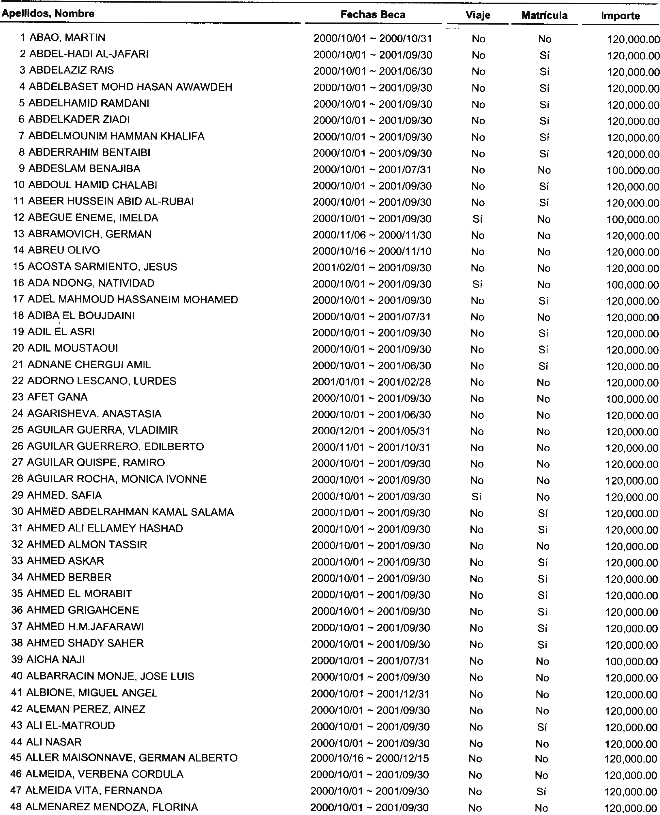 Imagen: /datos/imagenes/disp/2000/280/21131_13667163_image1.png