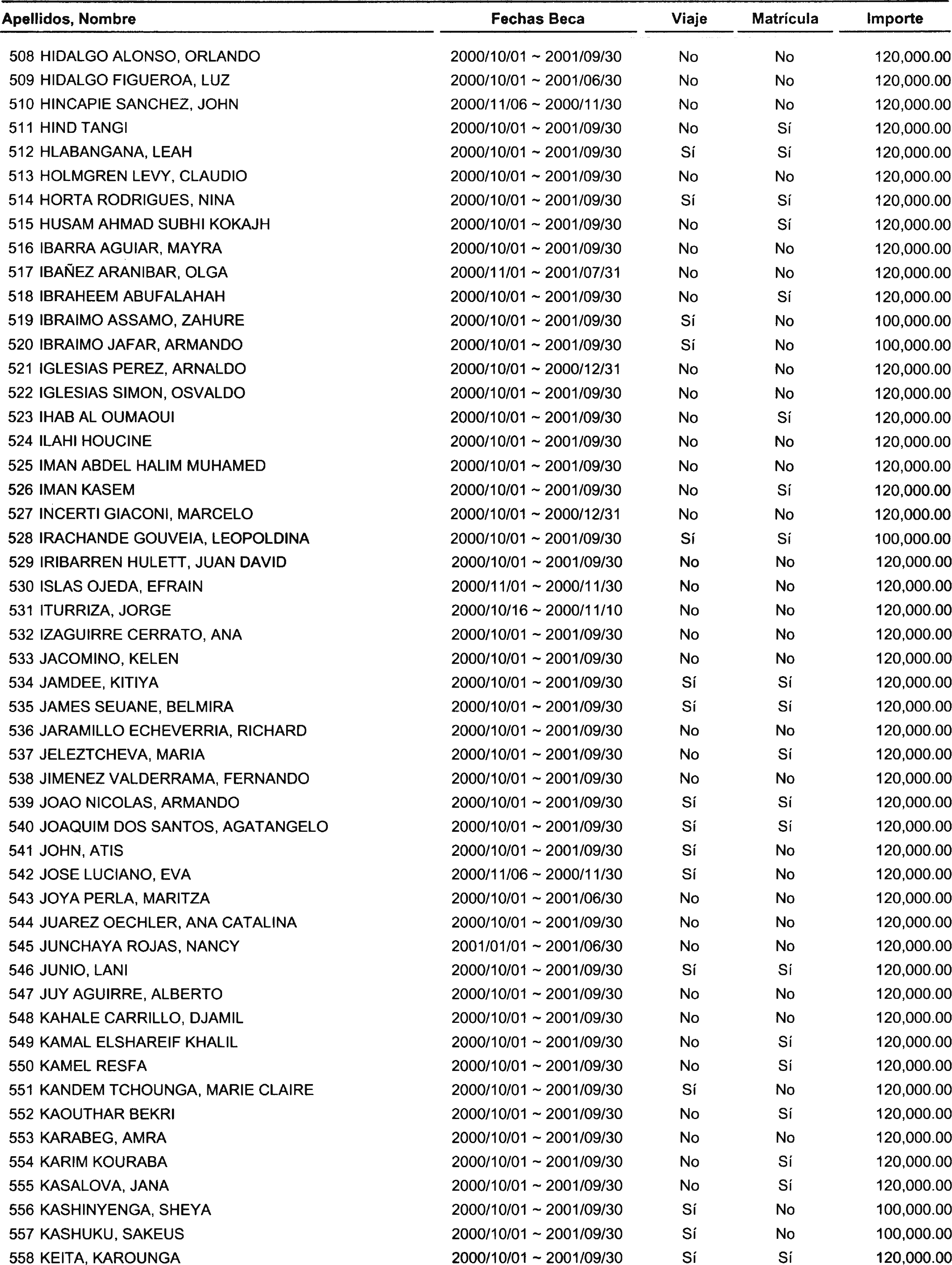 Imagen: /datos/imagenes/disp/2000/280/21131_13667163_image11.png