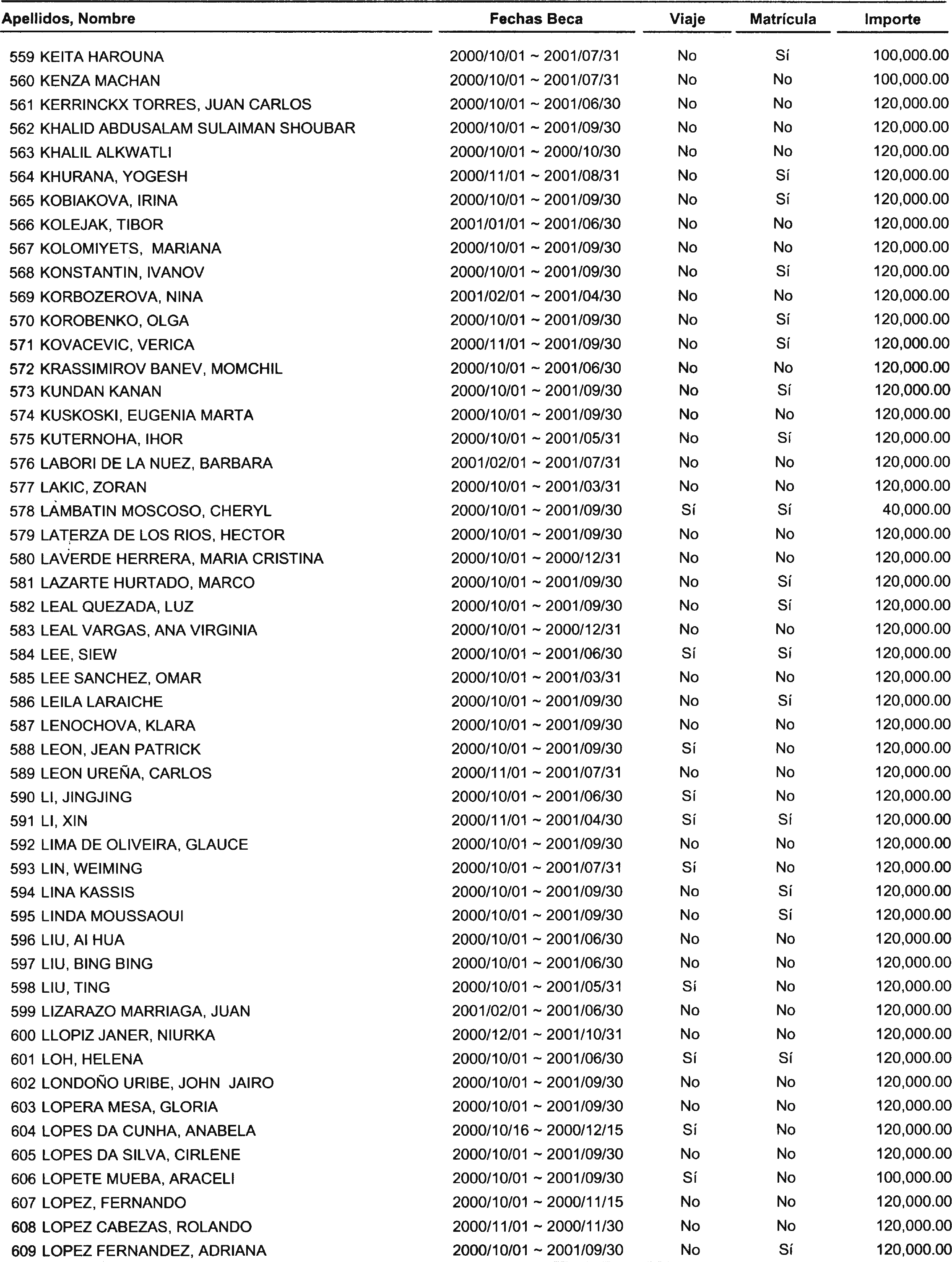 Imagen: /datos/imagenes/disp/2000/280/21131_13667163_image12.png