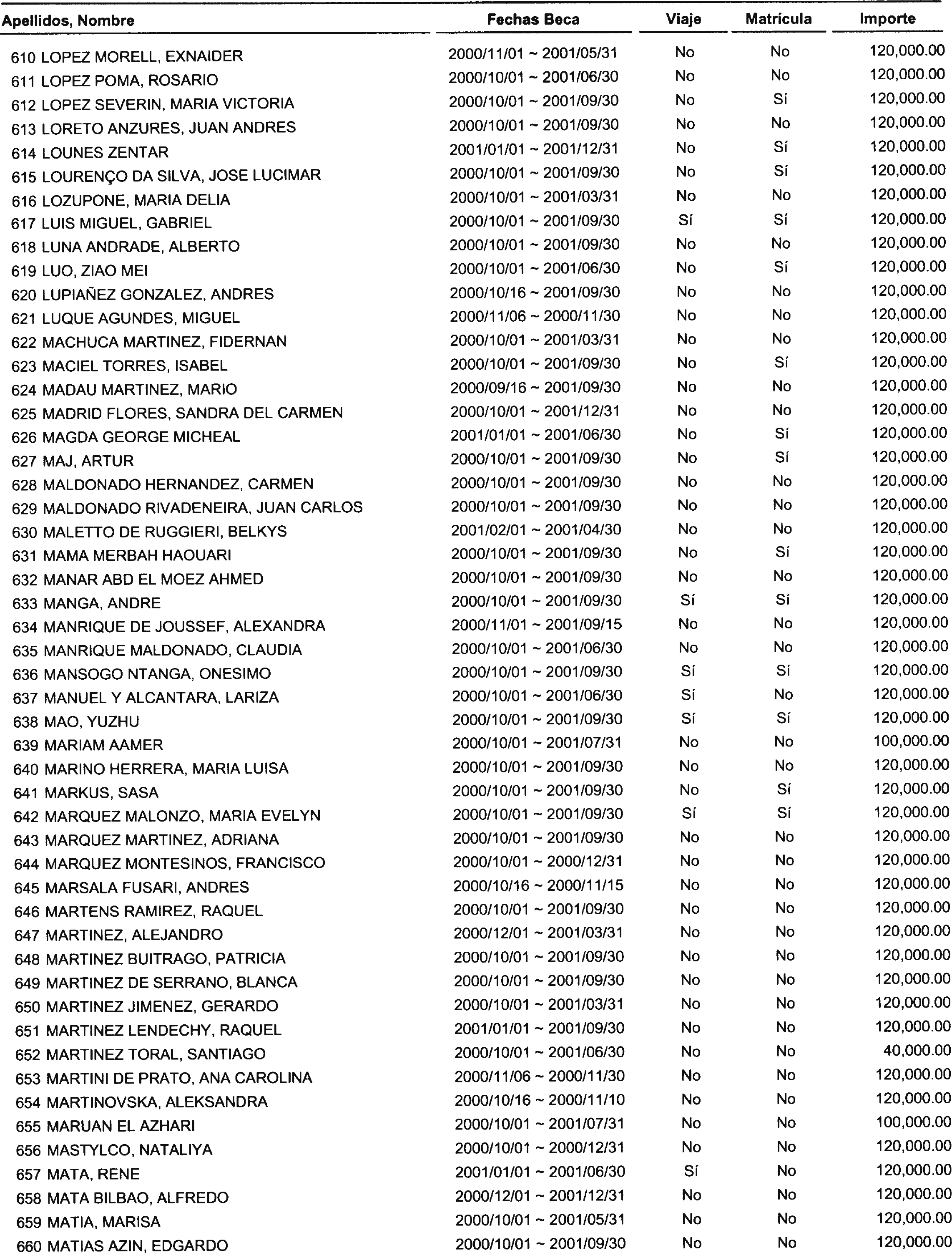 Imagen: /datos/imagenes/disp/2000/280/21131_13667163_image13.png