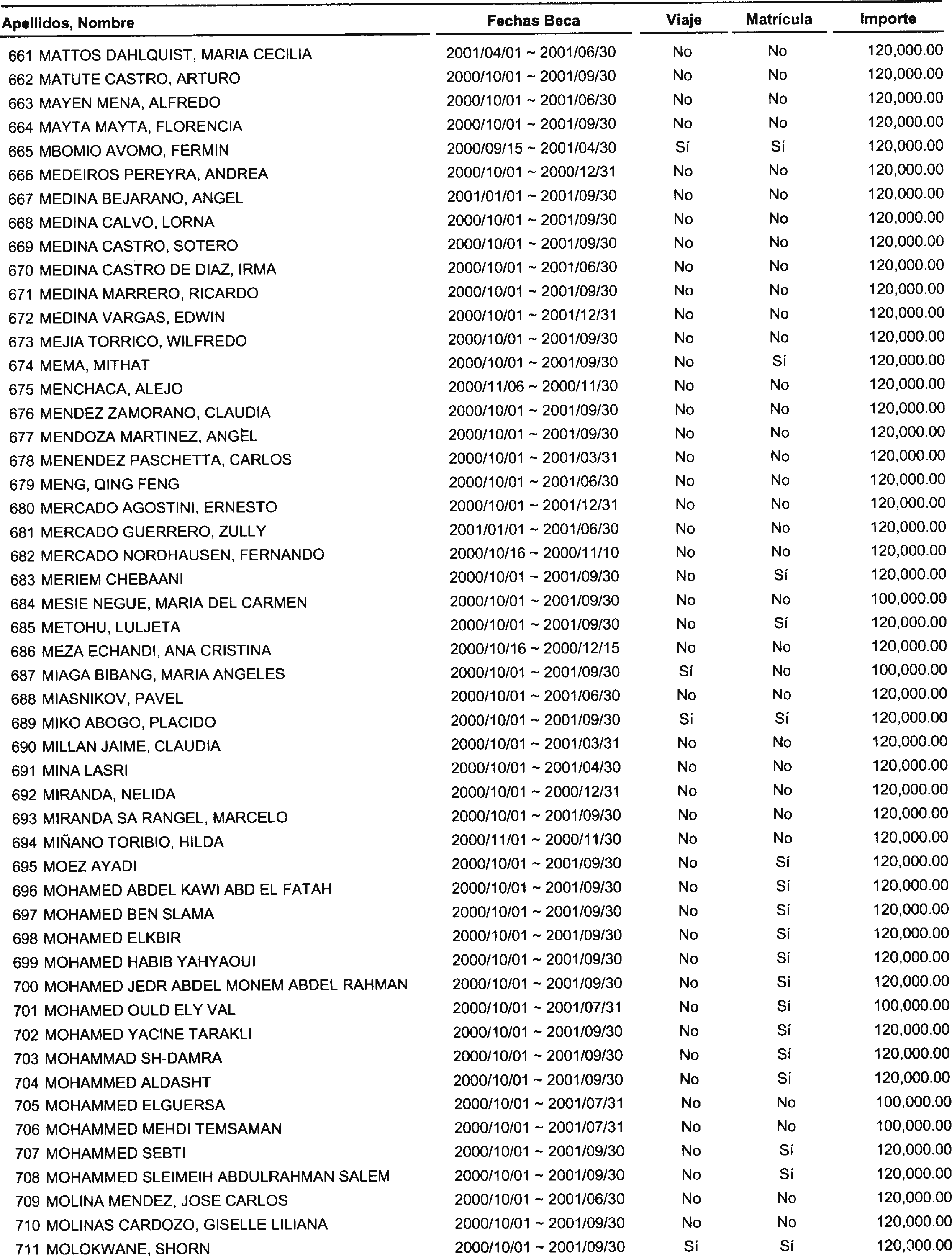 Imagen: /datos/imagenes/disp/2000/280/21131_13667163_image14.png