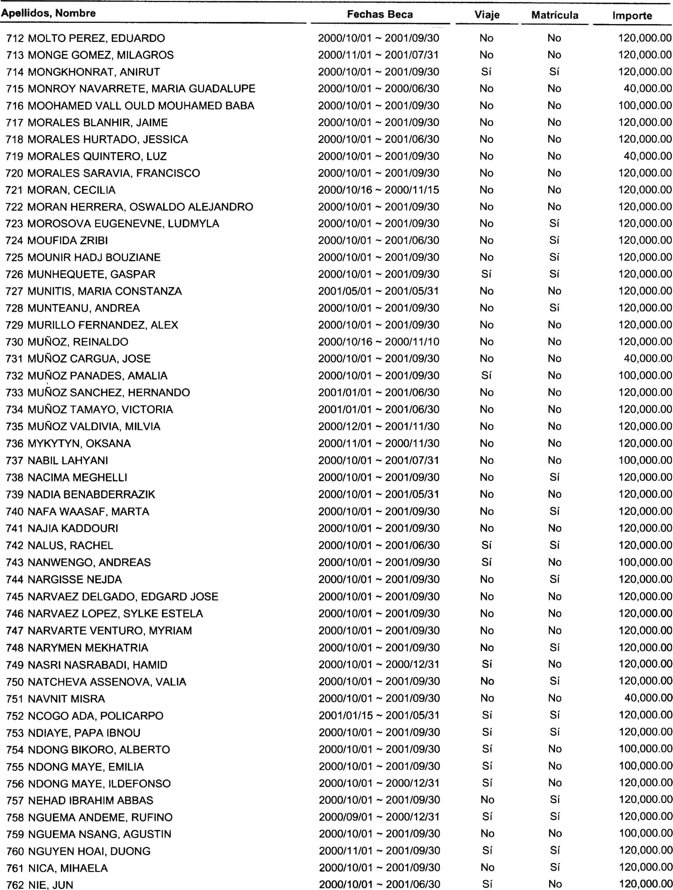 Imagen: /datos/imagenes/disp/2000/280/21131_13667163_image15.png