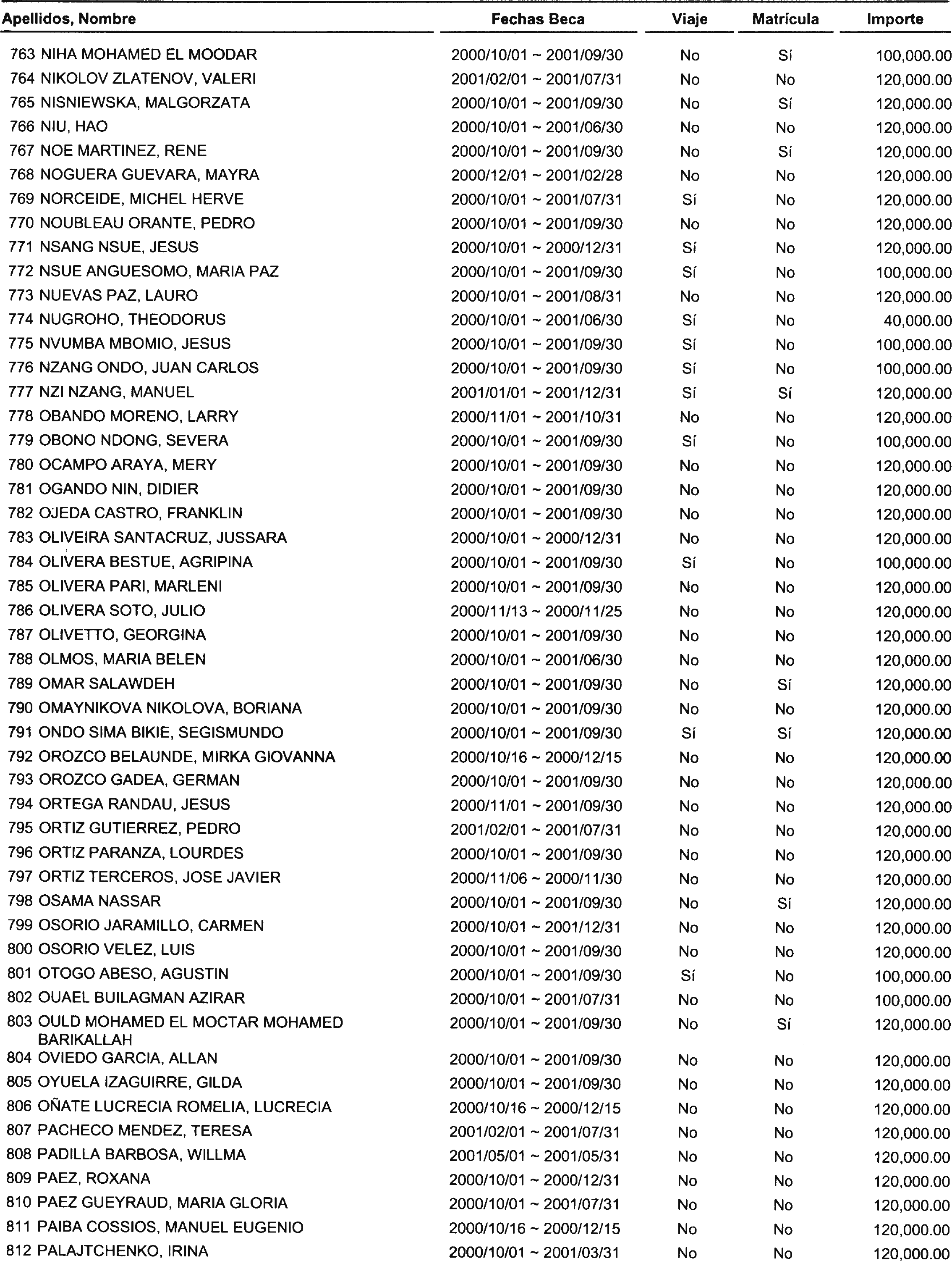 Imagen: /datos/imagenes/disp/2000/280/21131_13667163_image16.png