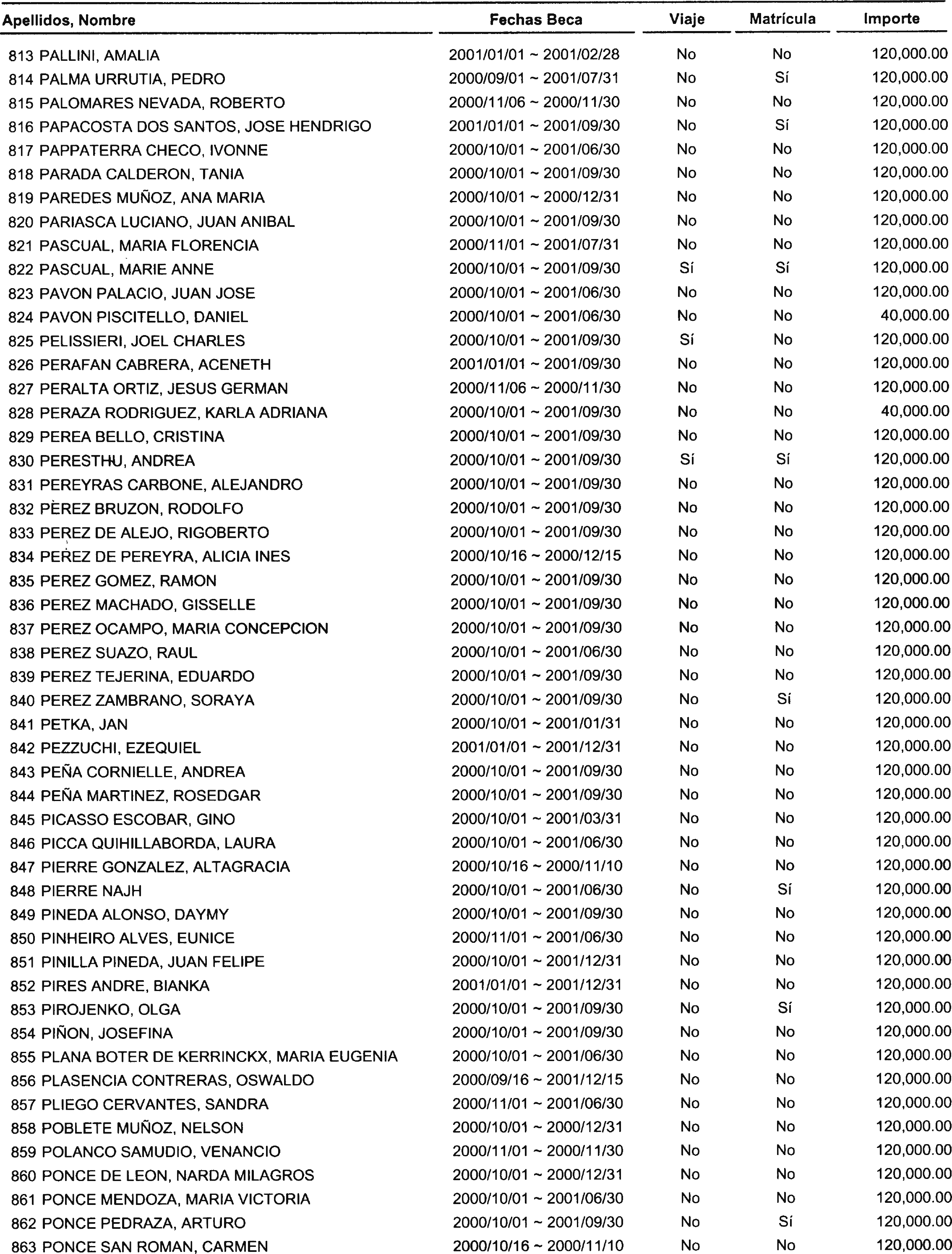 Imagen: /datos/imagenes/disp/2000/280/21131_13667163_image17.png