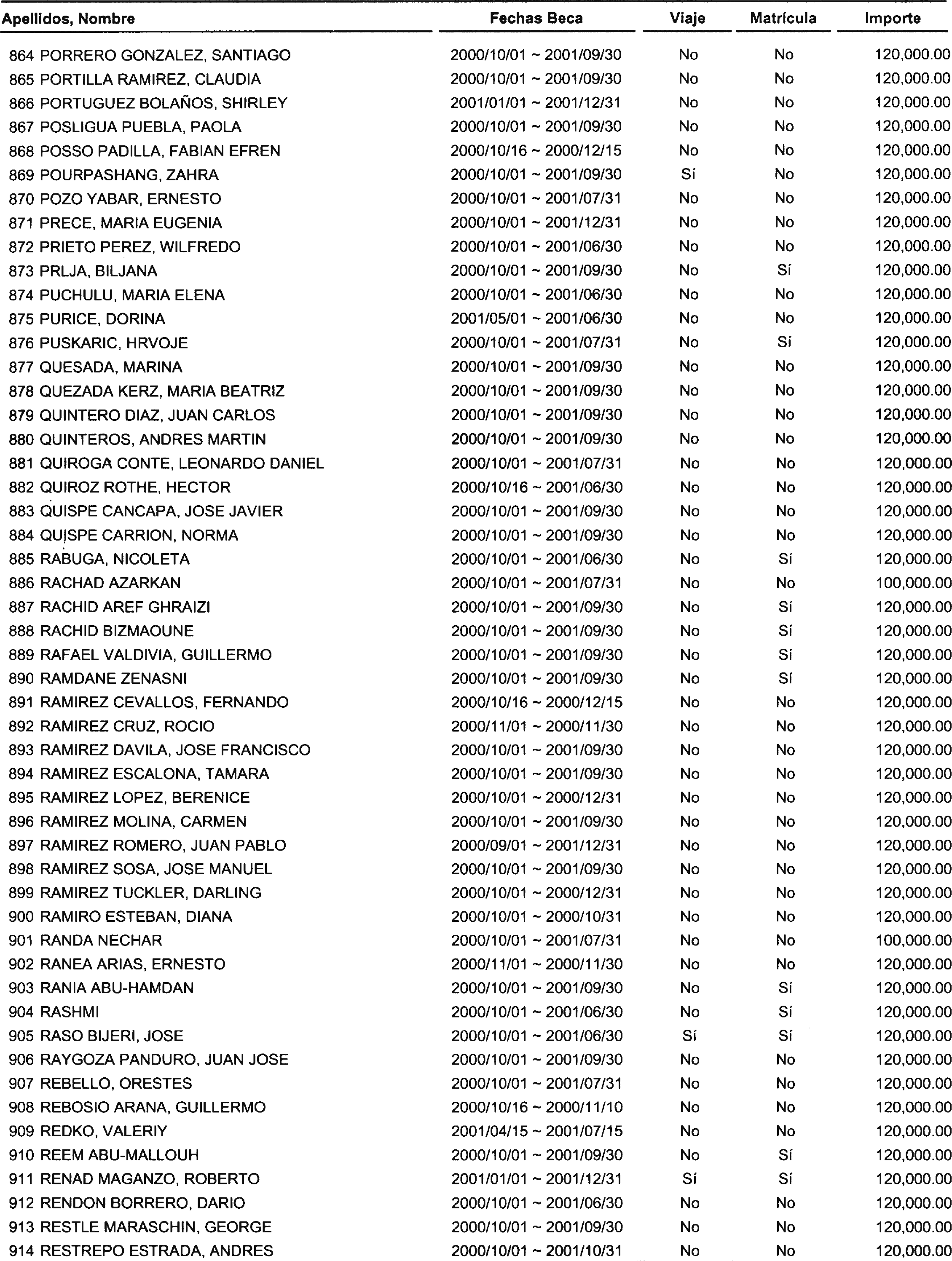 Imagen: /datos/imagenes/disp/2000/280/21131_13667163_image18.png