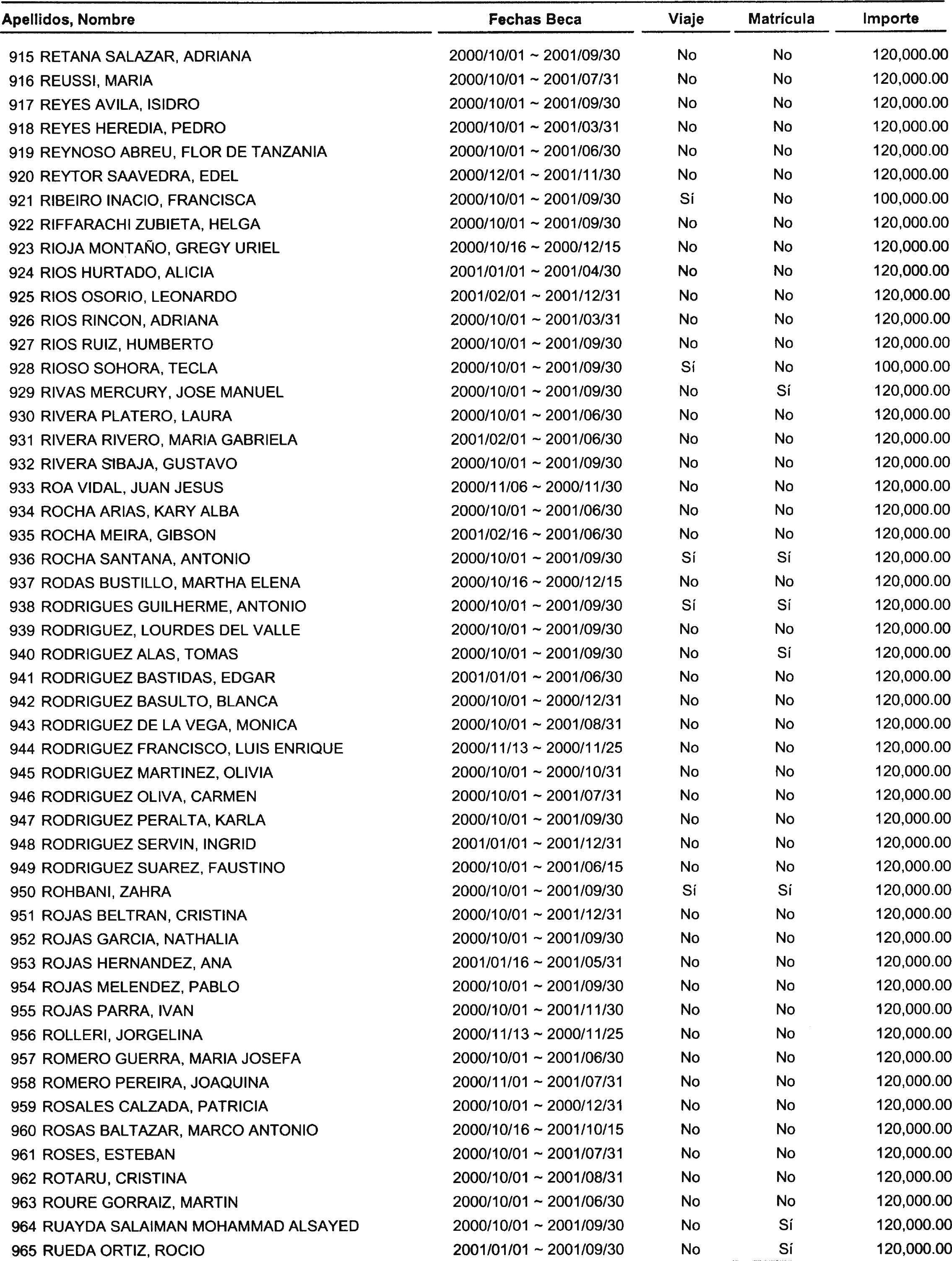 Imagen: /datos/imagenes/disp/2000/280/21131_13667163_image19.png