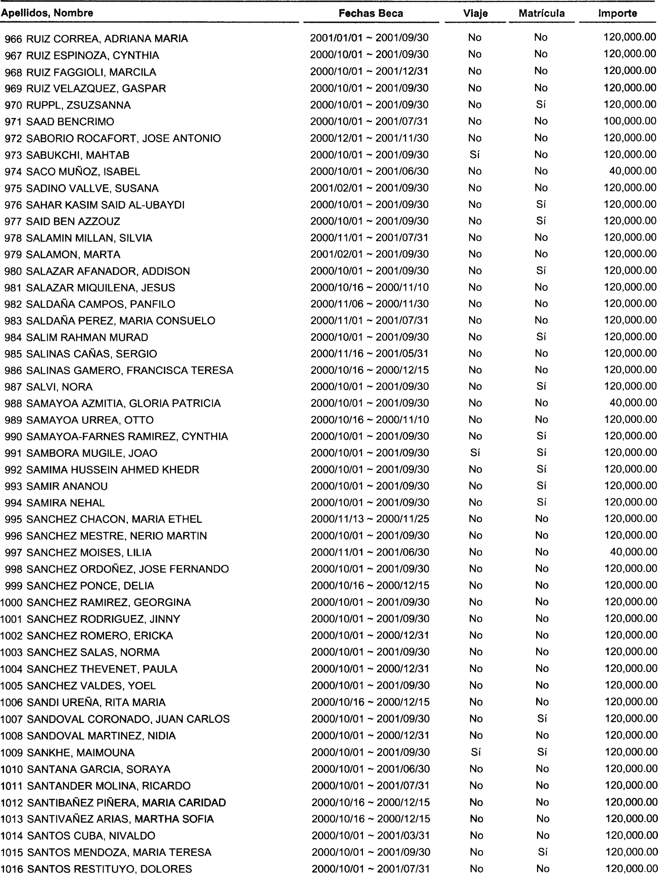 Imagen: /datos/imagenes/disp/2000/280/21131_13667163_image20.png