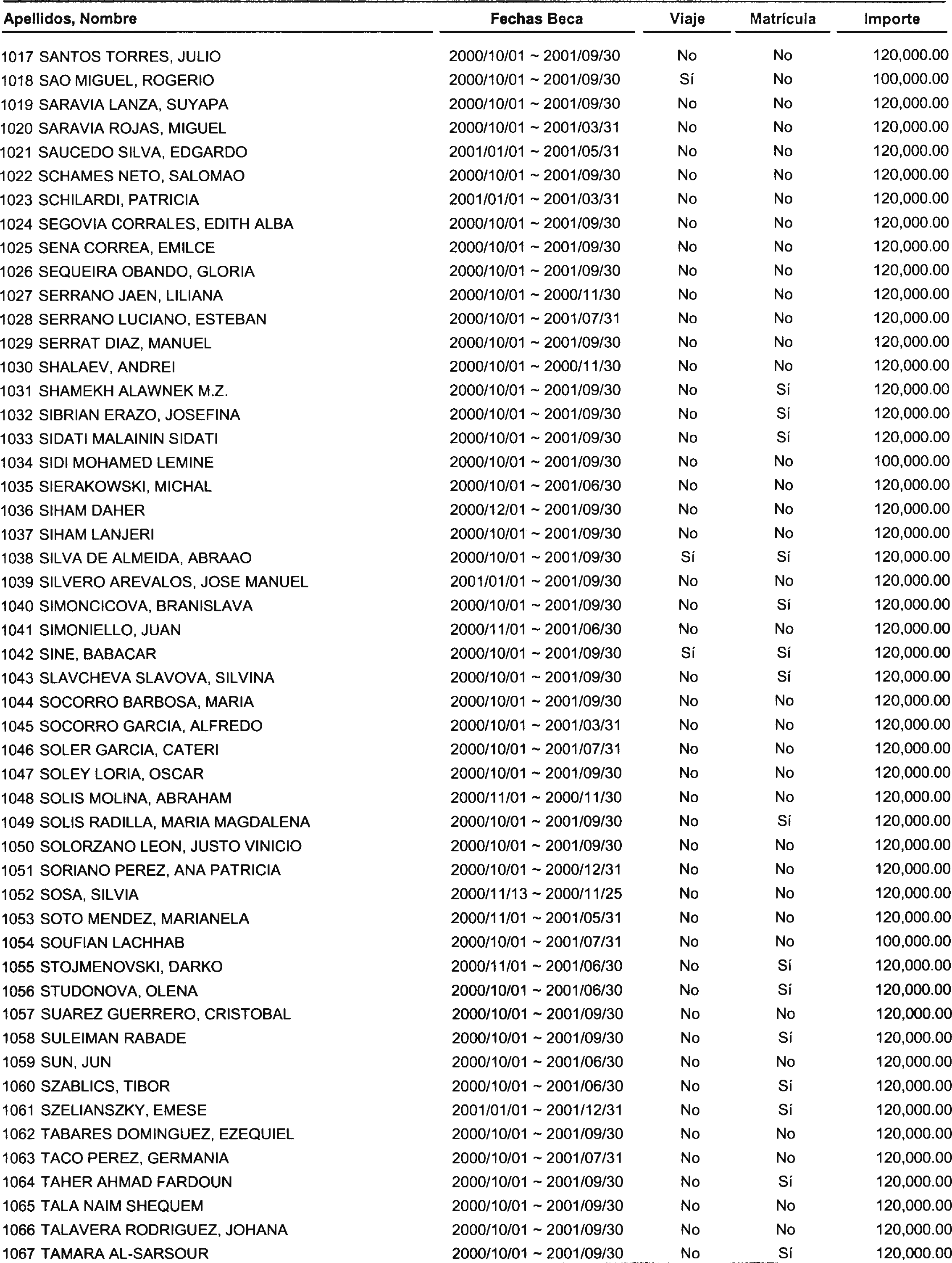 Imagen: /datos/imagenes/disp/2000/280/21131_13667163_image21.png