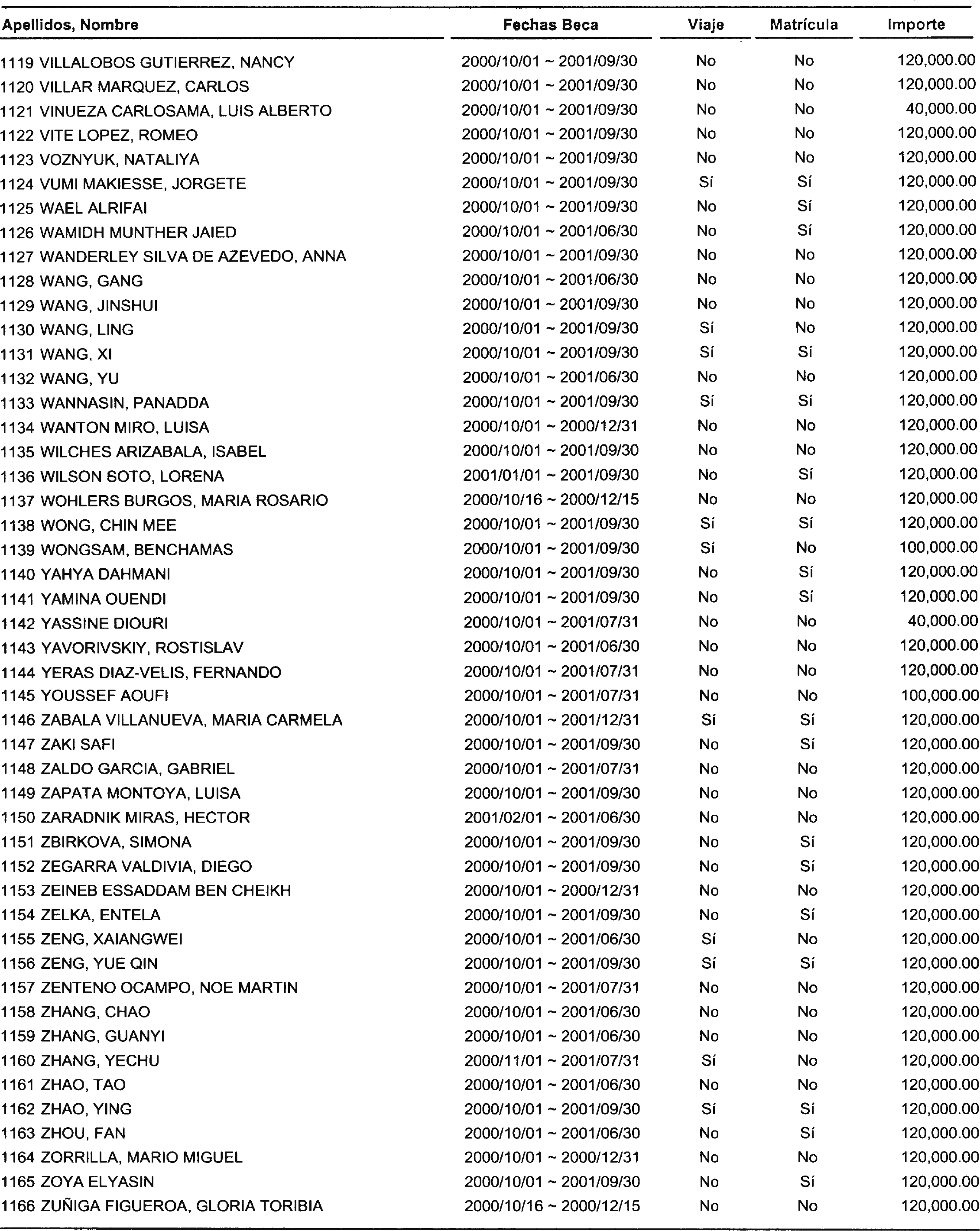 Imagen: /datos/imagenes/disp/2000/280/21131_13667163_image23.png