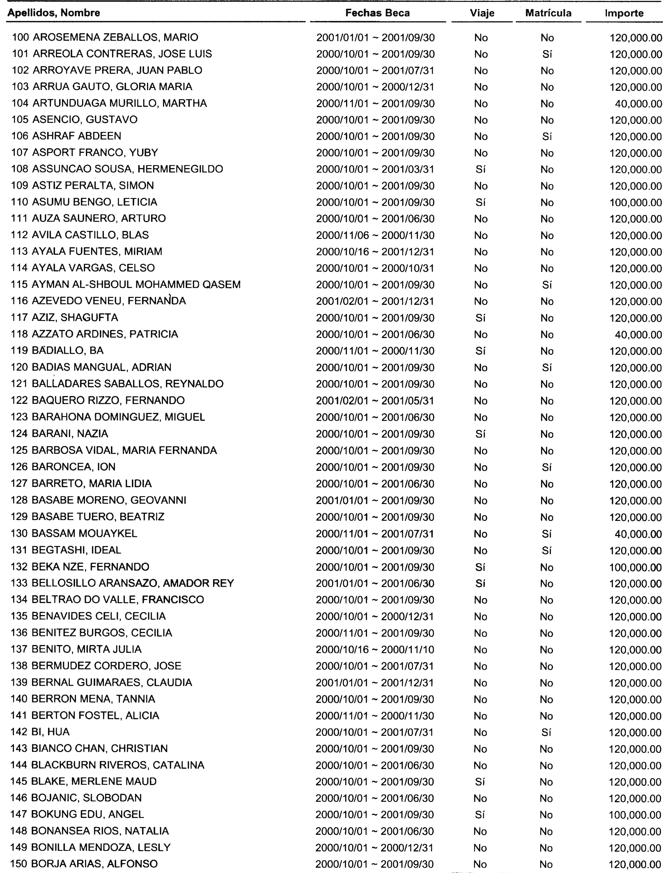 Imagen: /datos/imagenes/disp/2000/280/21131_13667163_image3.png