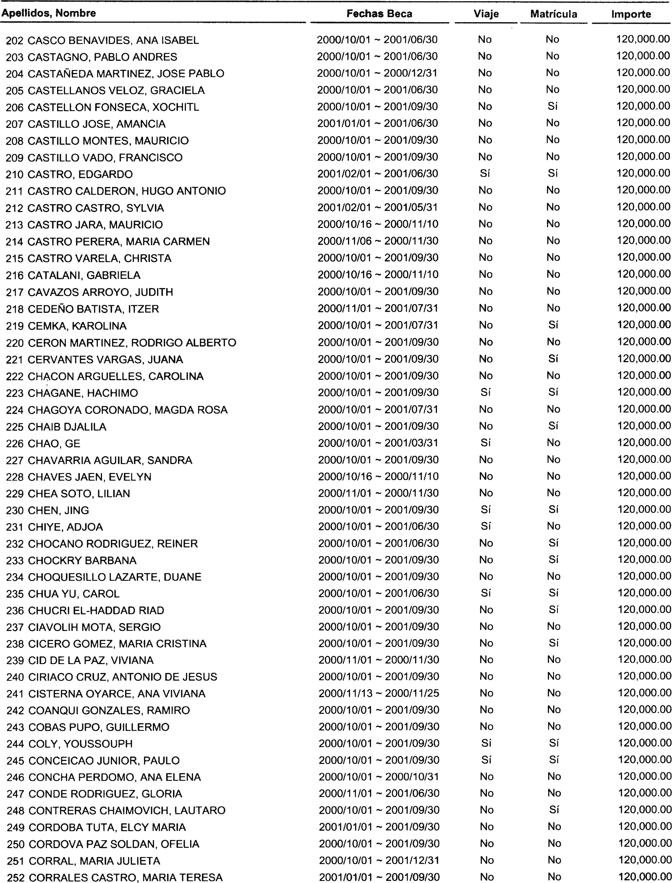 Imagen: /datos/imagenes/disp/2000/280/21131_13667163_image5.png