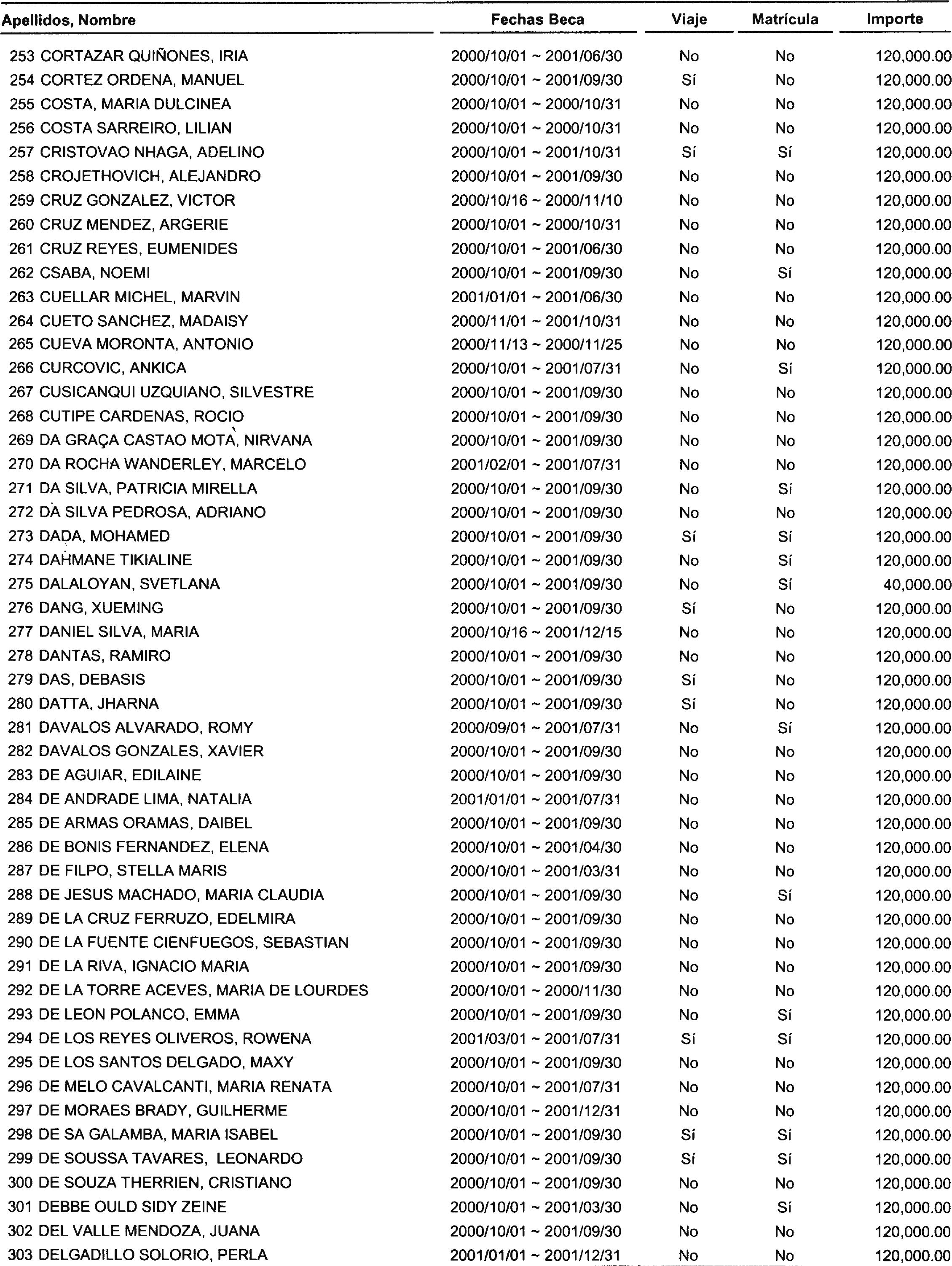 Imagen: /datos/imagenes/disp/2000/280/21131_13667163_image6.png