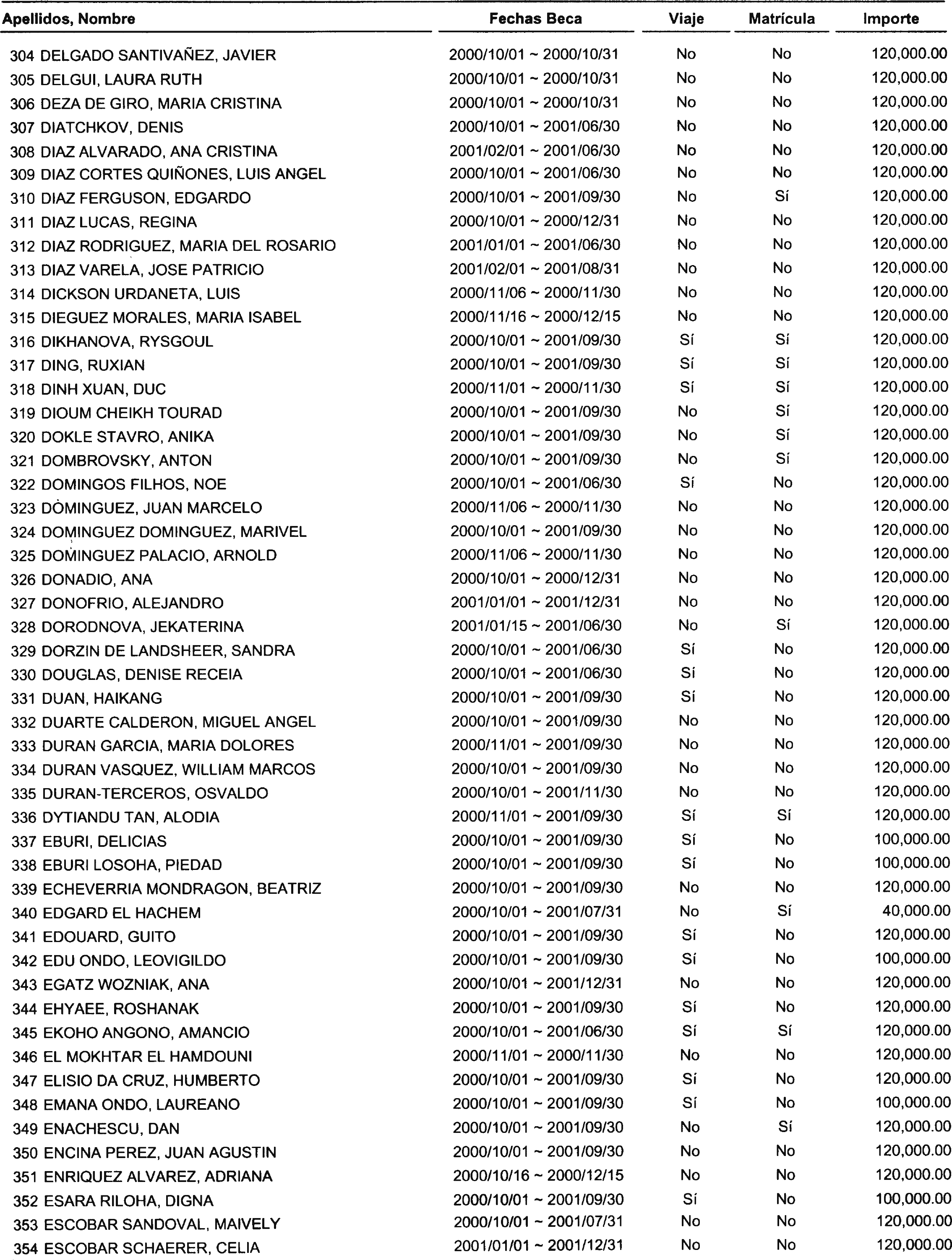 Imagen: /datos/imagenes/disp/2000/280/21131_13667163_image7.png