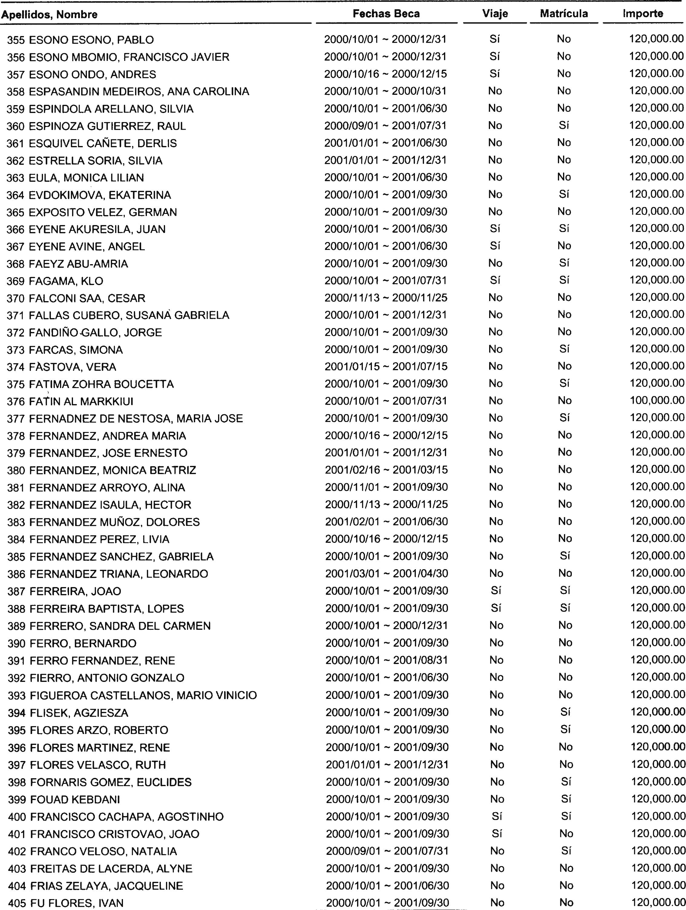 Imagen: /datos/imagenes/disp/2000/280/21131_13667163_image8.png