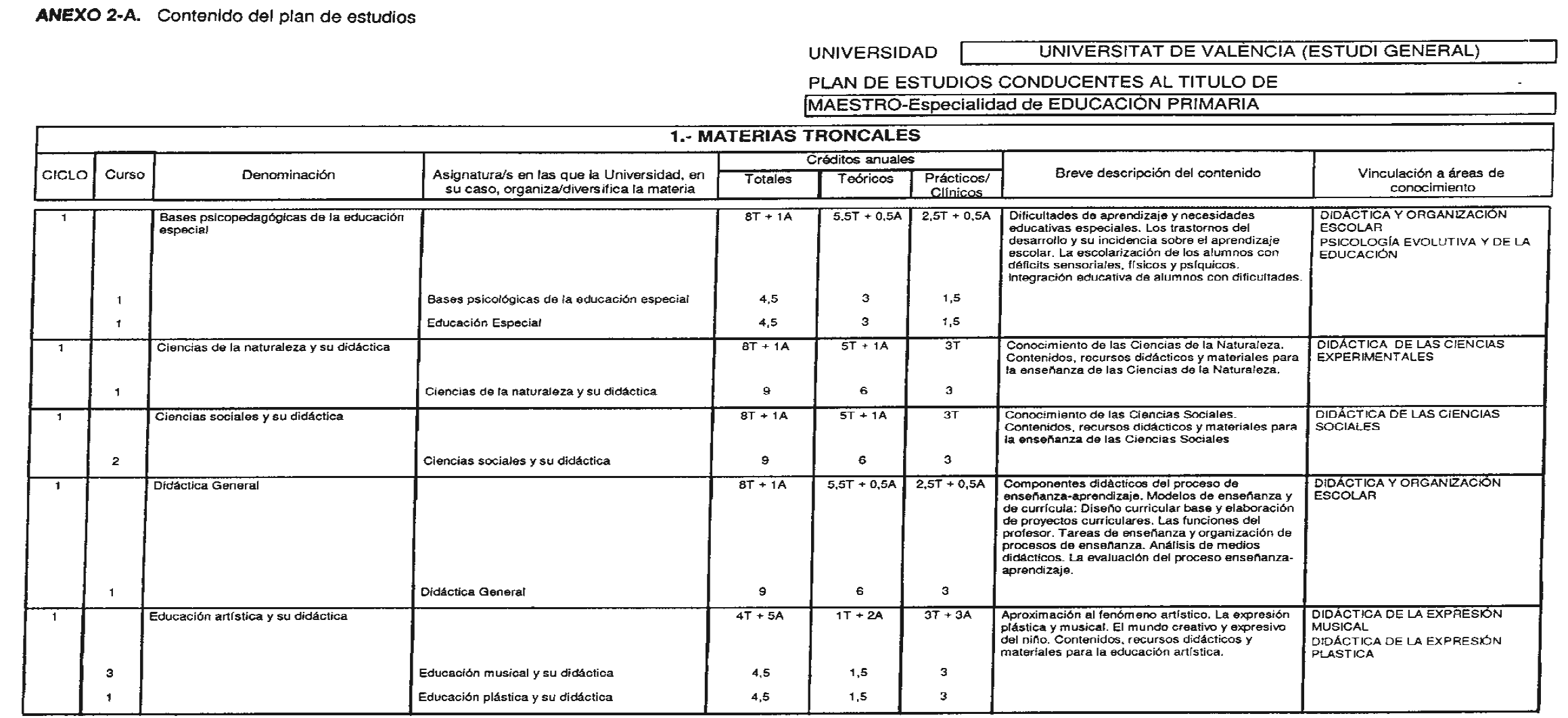 Imagen: /datos/imagenes/disp/2000/285/21500_7270375_image1.png