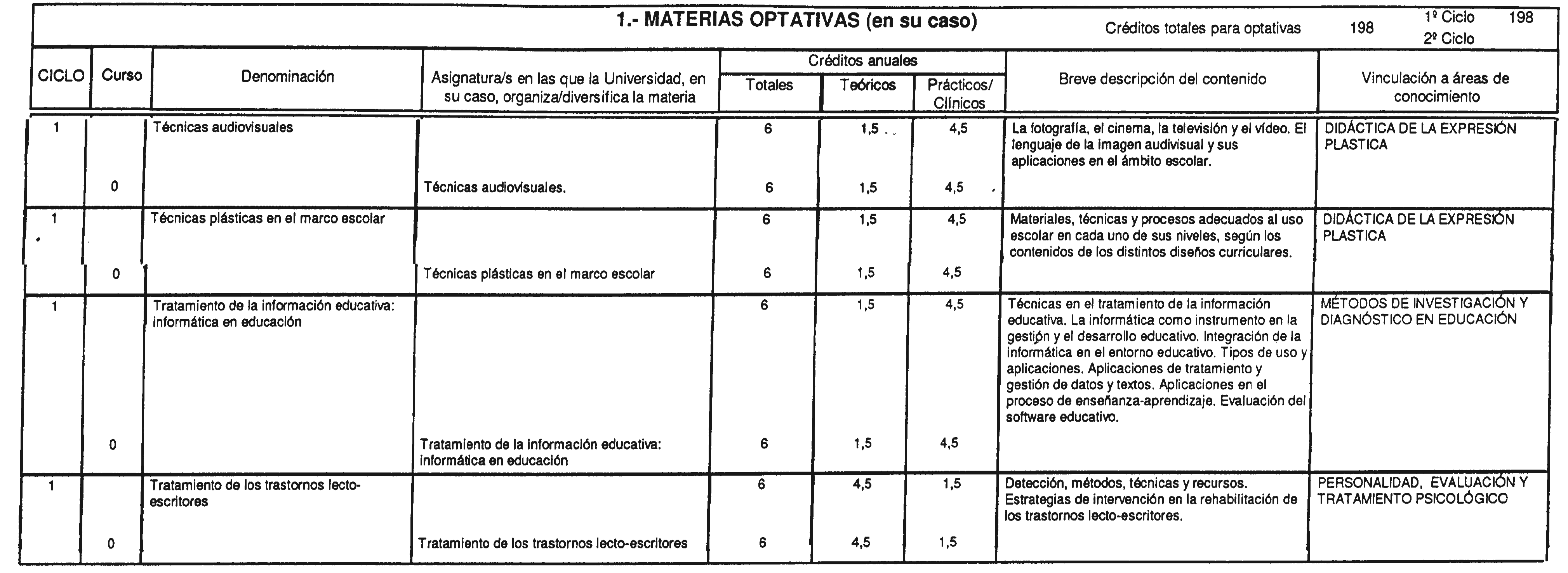 Imagen: /datos/imagenes/disp/2000/285/21500_7270375_image7.png