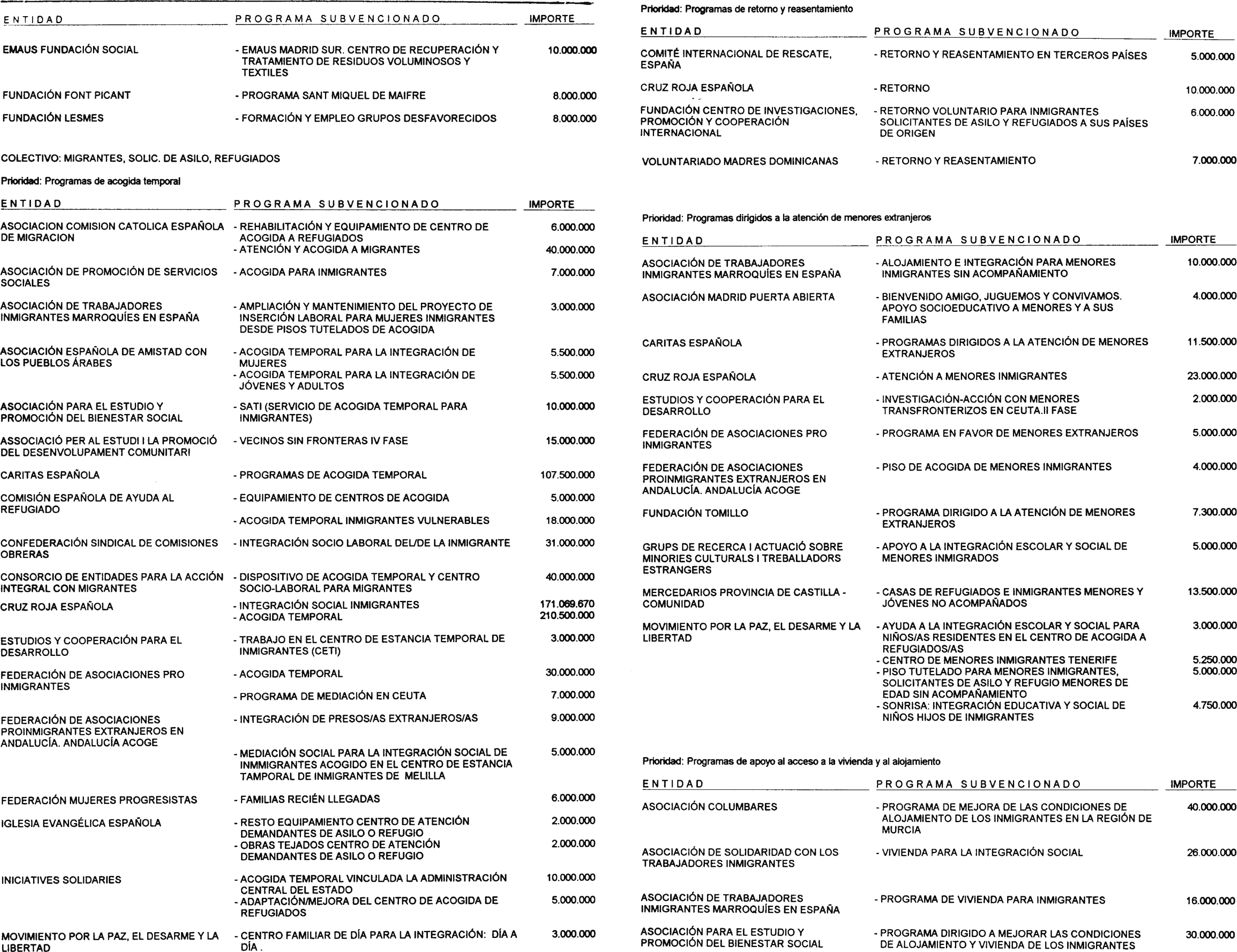 Imagen: /datos/imagenes/disp/2000/287/21671_10976184_image16.png