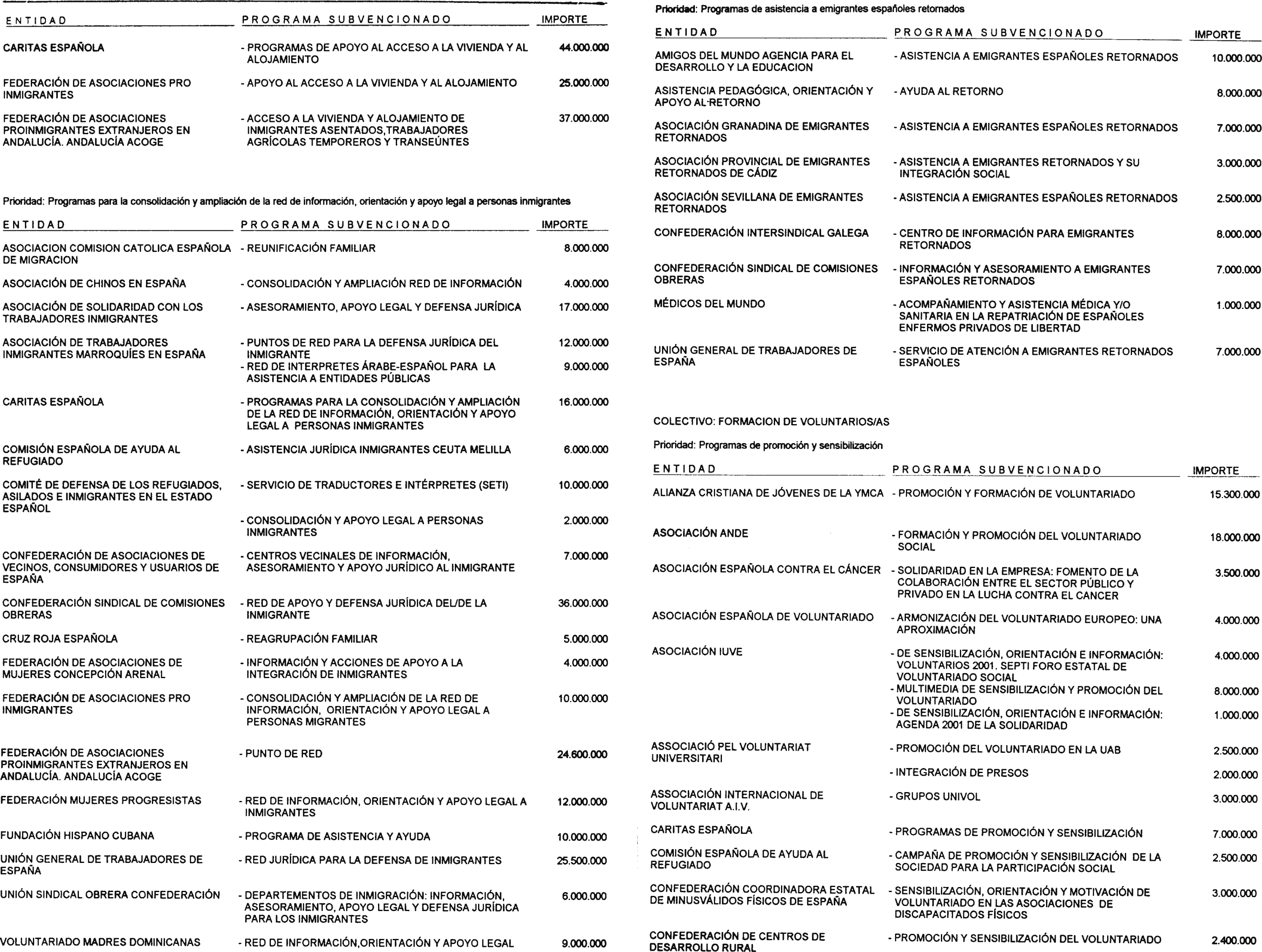 Imagen: /datos/imagenes/disp/2000/287/21671_10976184_image17.png