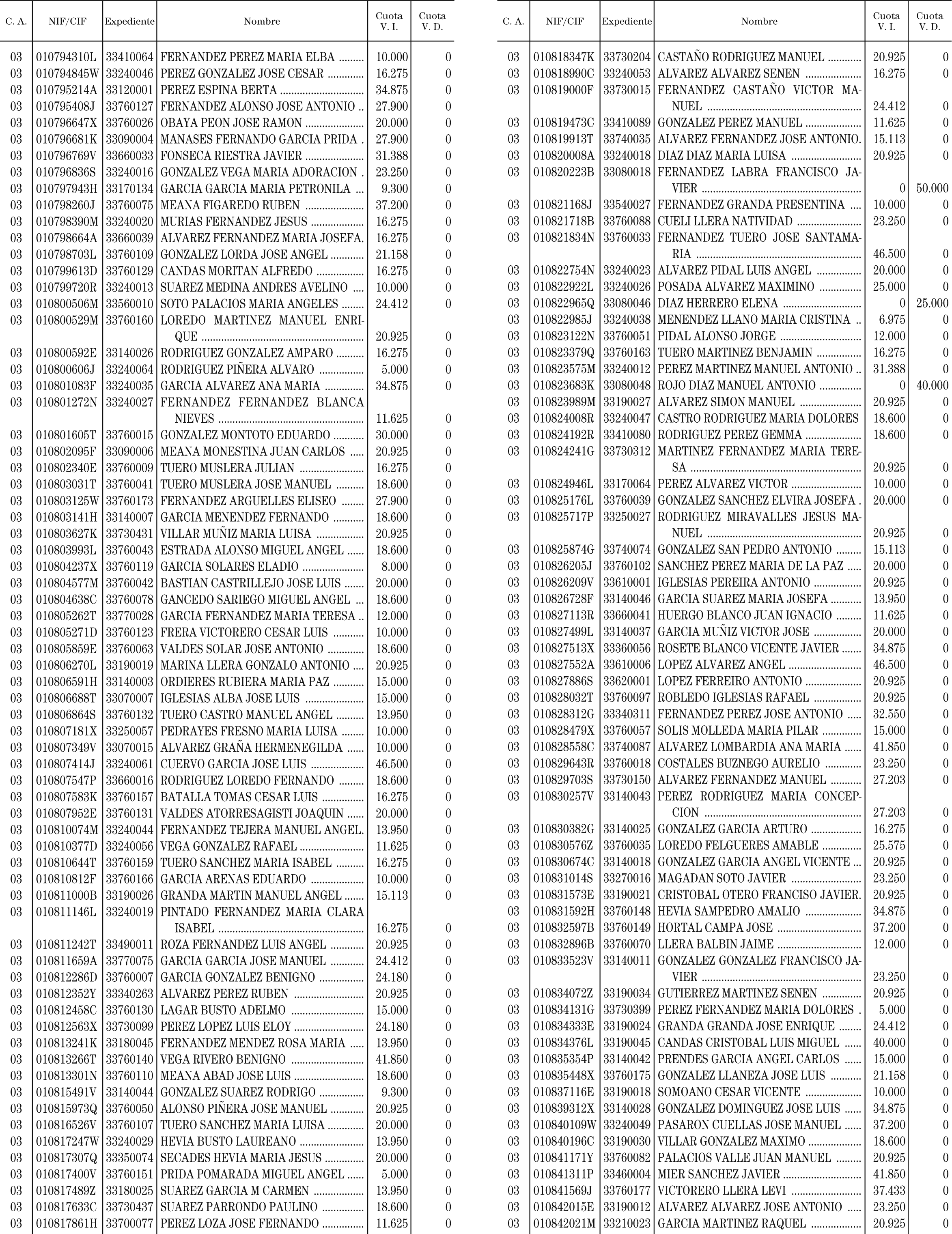 Imagen: /datos/imagenes/disp/2000/304/23263_11032004_image14.png