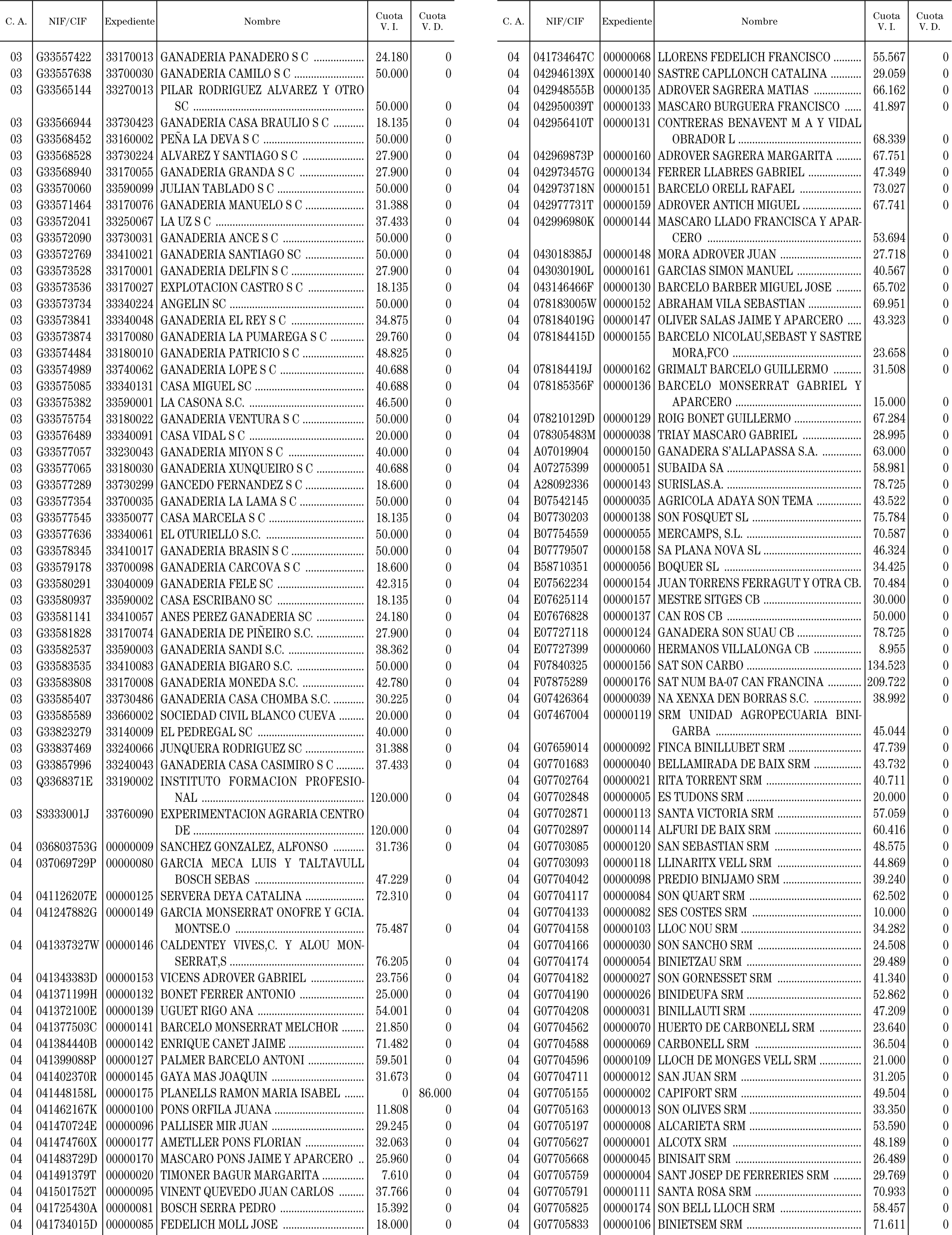 Imagen: /datos/imagenes/disp/2000/304/23263_11032004_image31.png