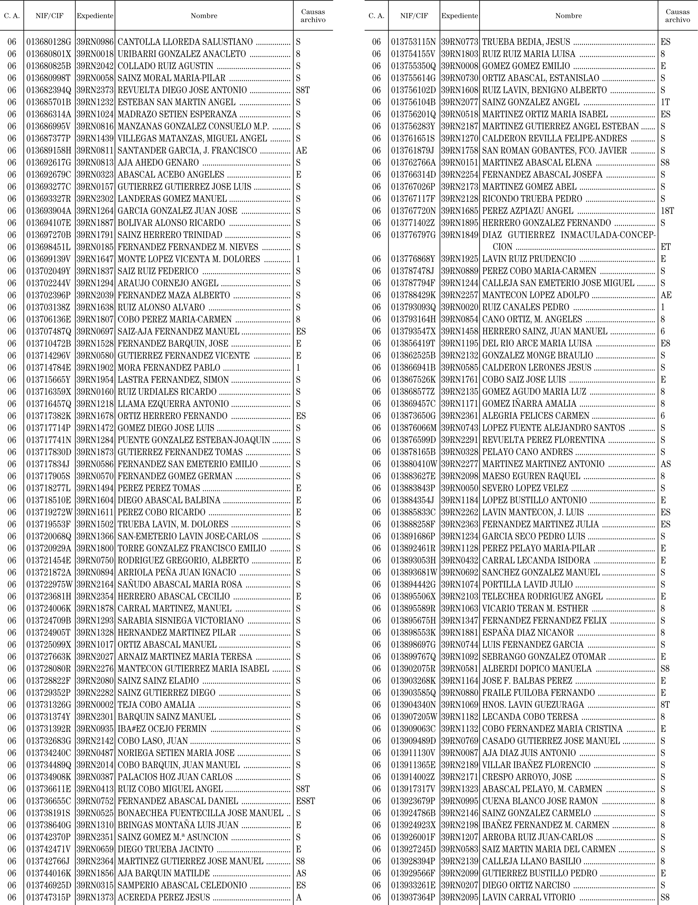 Imagen: /datos/imagenes/disp/2000/304/23263_11032004_image82.png