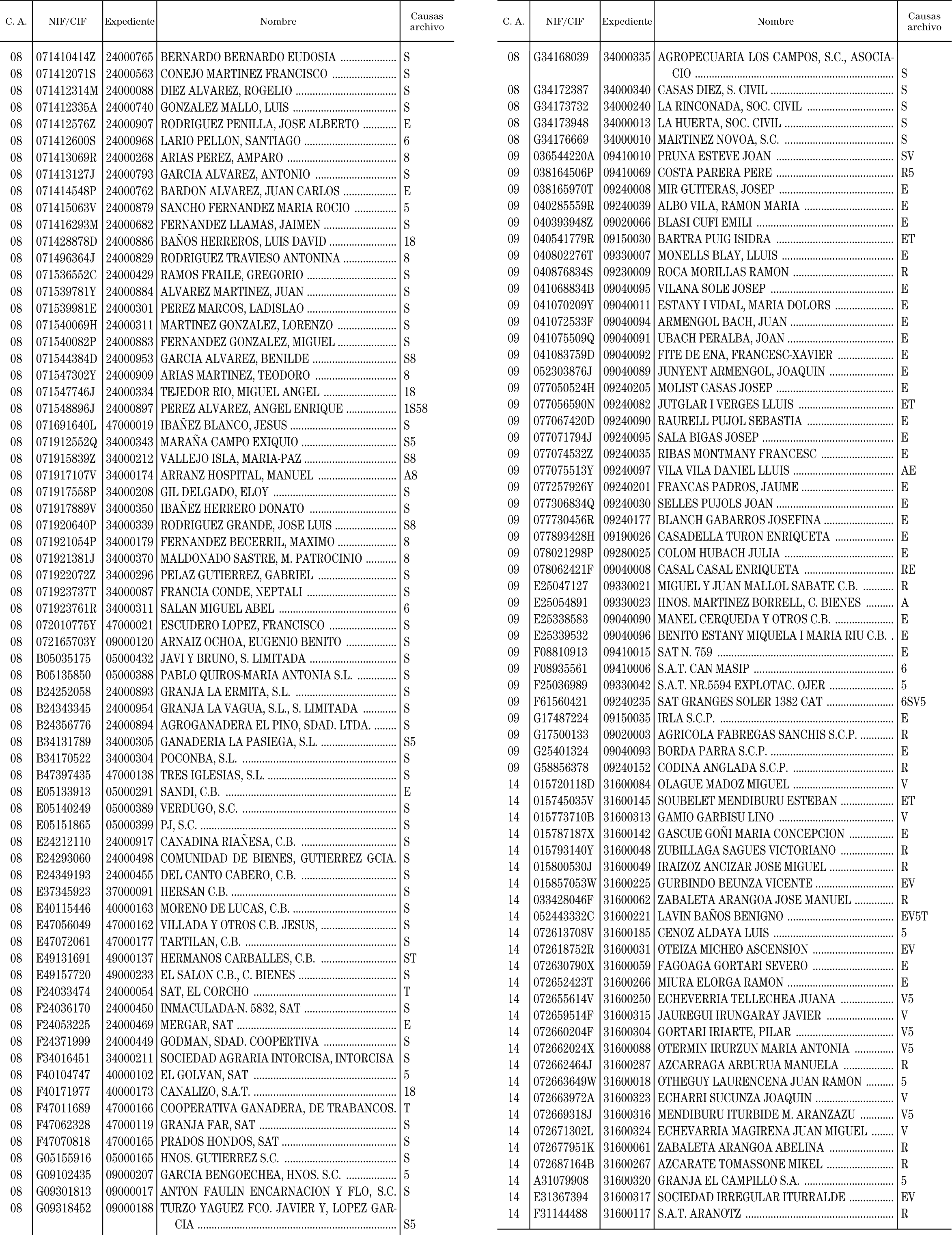 Imagen: /datos/imagenes/disp/2000/304/23263_11032004_image87.png