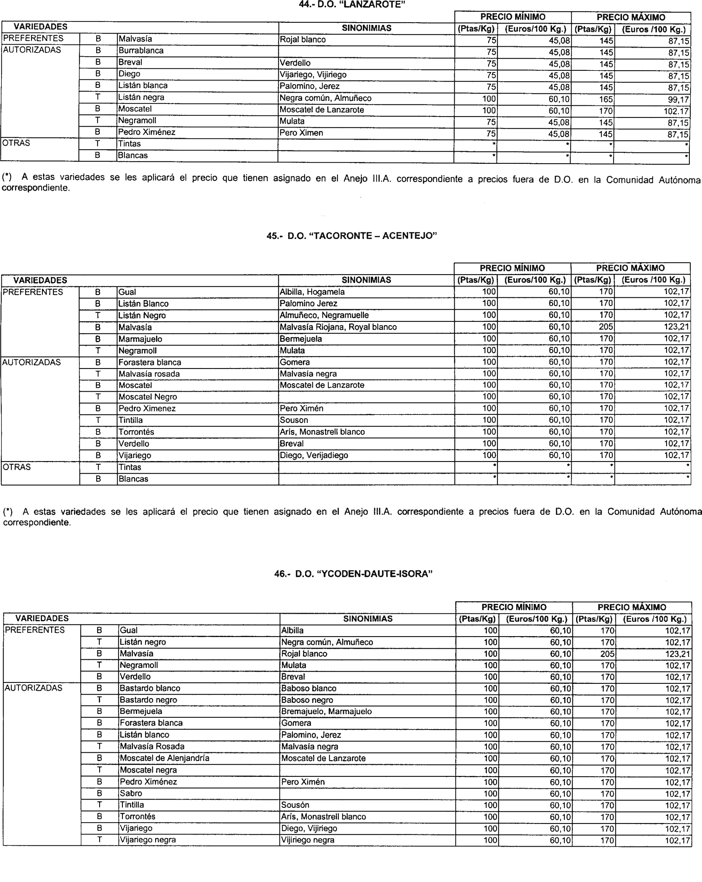 Imagen: /datos/imagenes/disp/2000/311/24222_11082909_image22.png