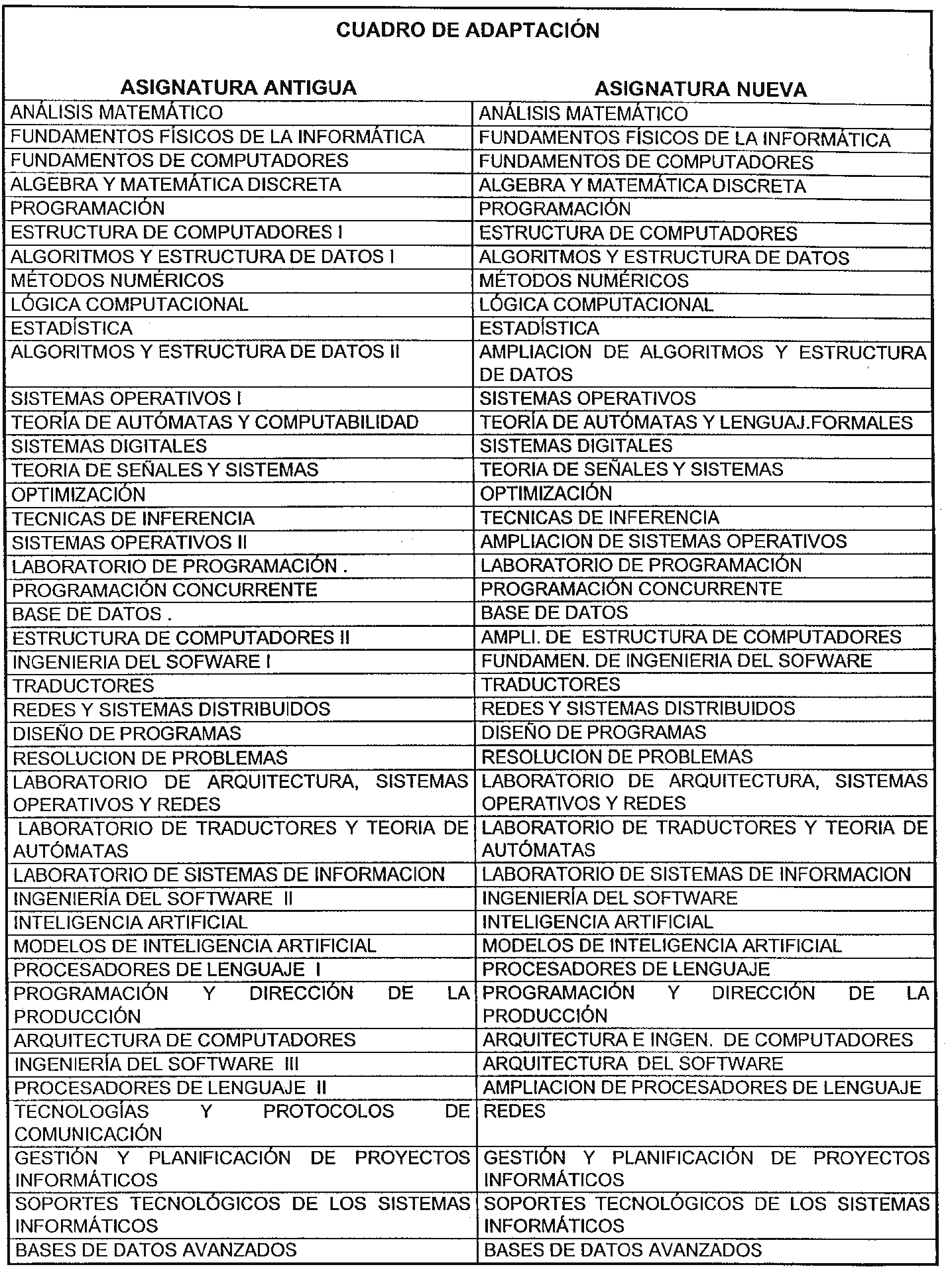 Imagen: /datos/imagenes/disp/2000/46/03687_8442400_image19.png