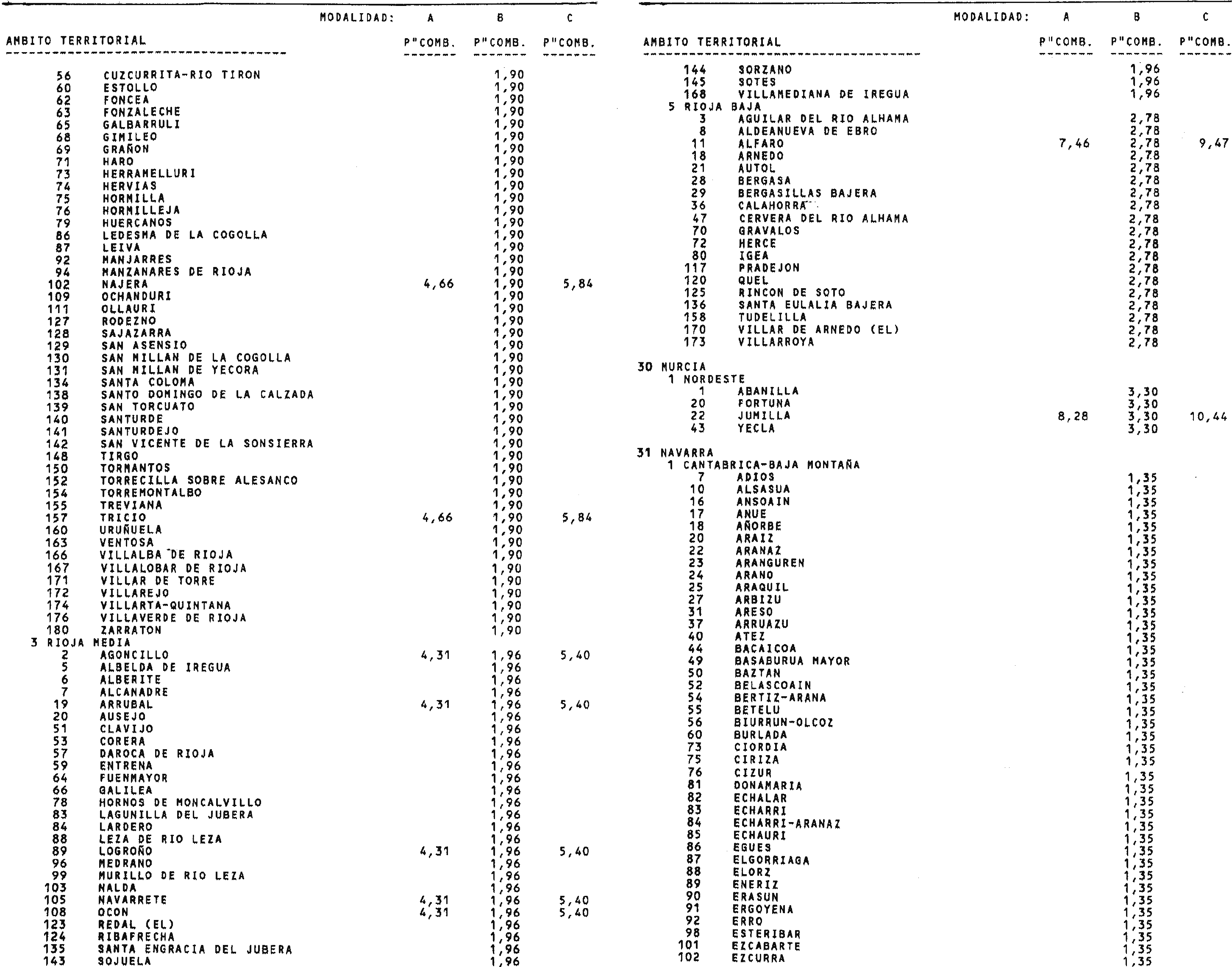 Imagen: /datos/imagenes/disp/2000/57/04433_9975901_image27.png