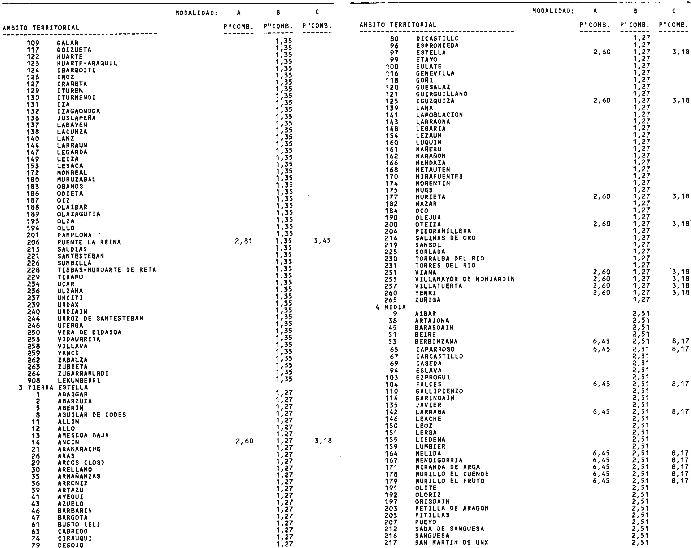 Imagen: /datos/imagenes/disp/2000/57/04433_9975901_image28.png