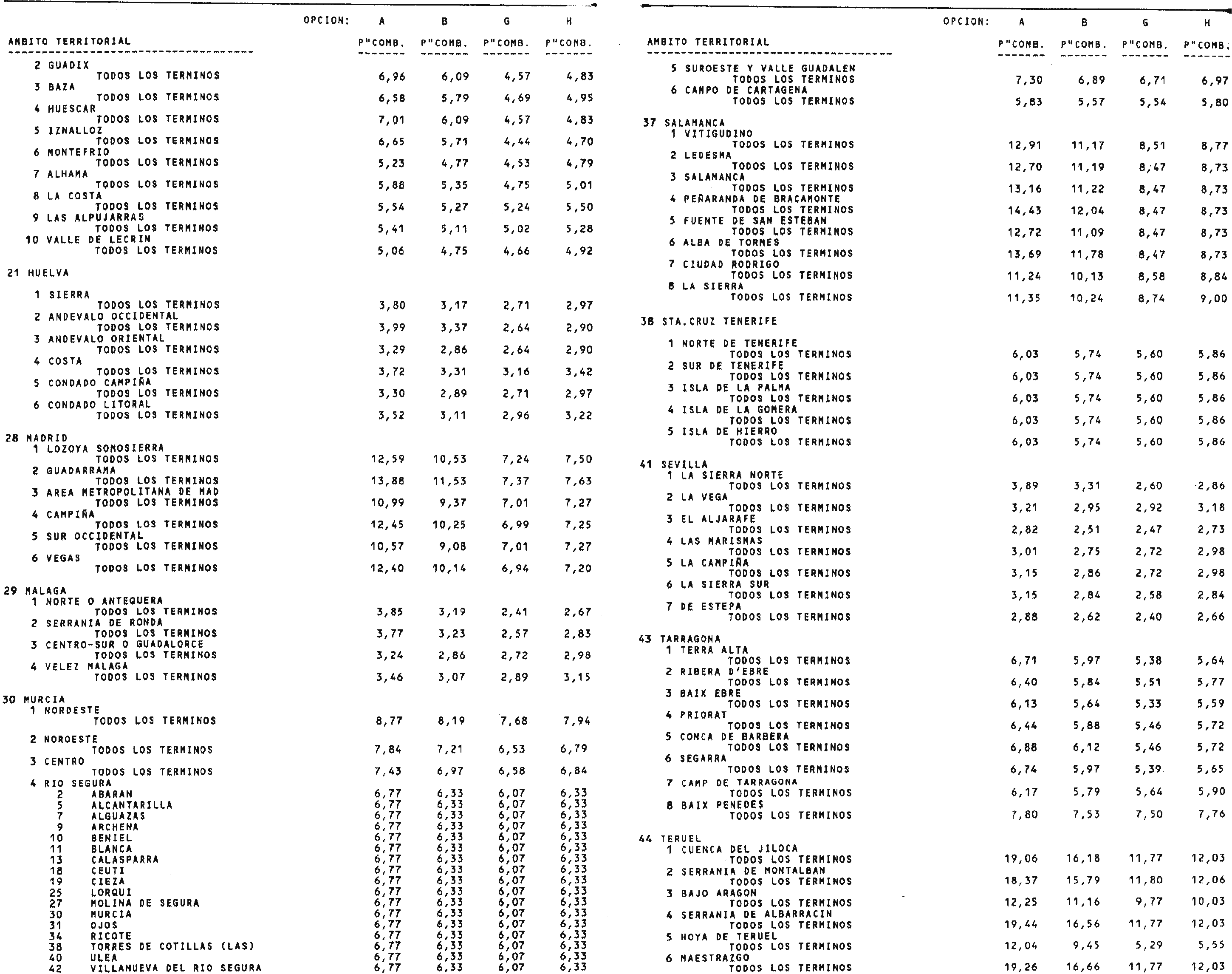 Imagen: /datos/imagenes/disp/2000/57/04433_9975901_image8.png