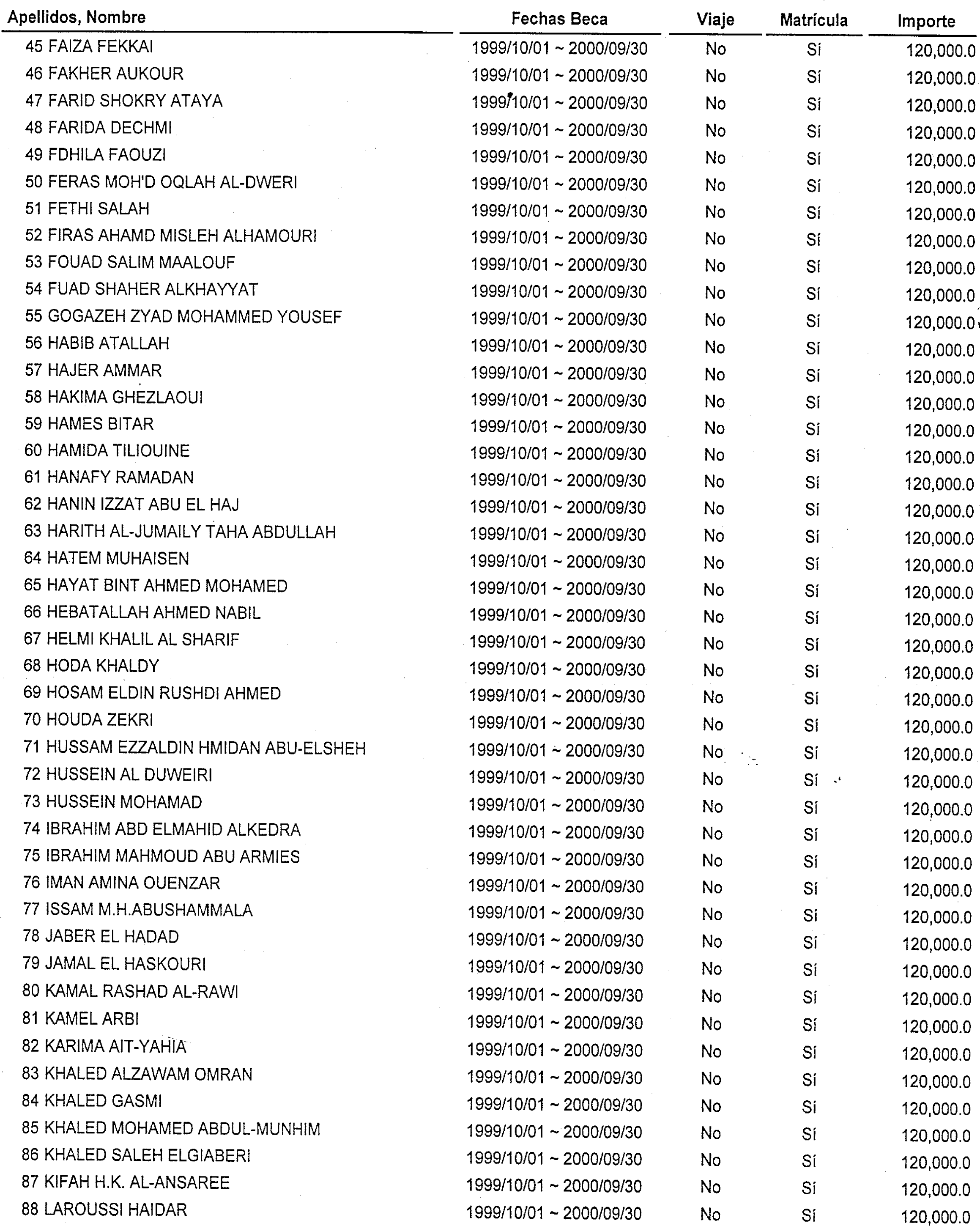 Imagen: /datos/imagenes/disp/2000/63/04869_10055696_image2.png