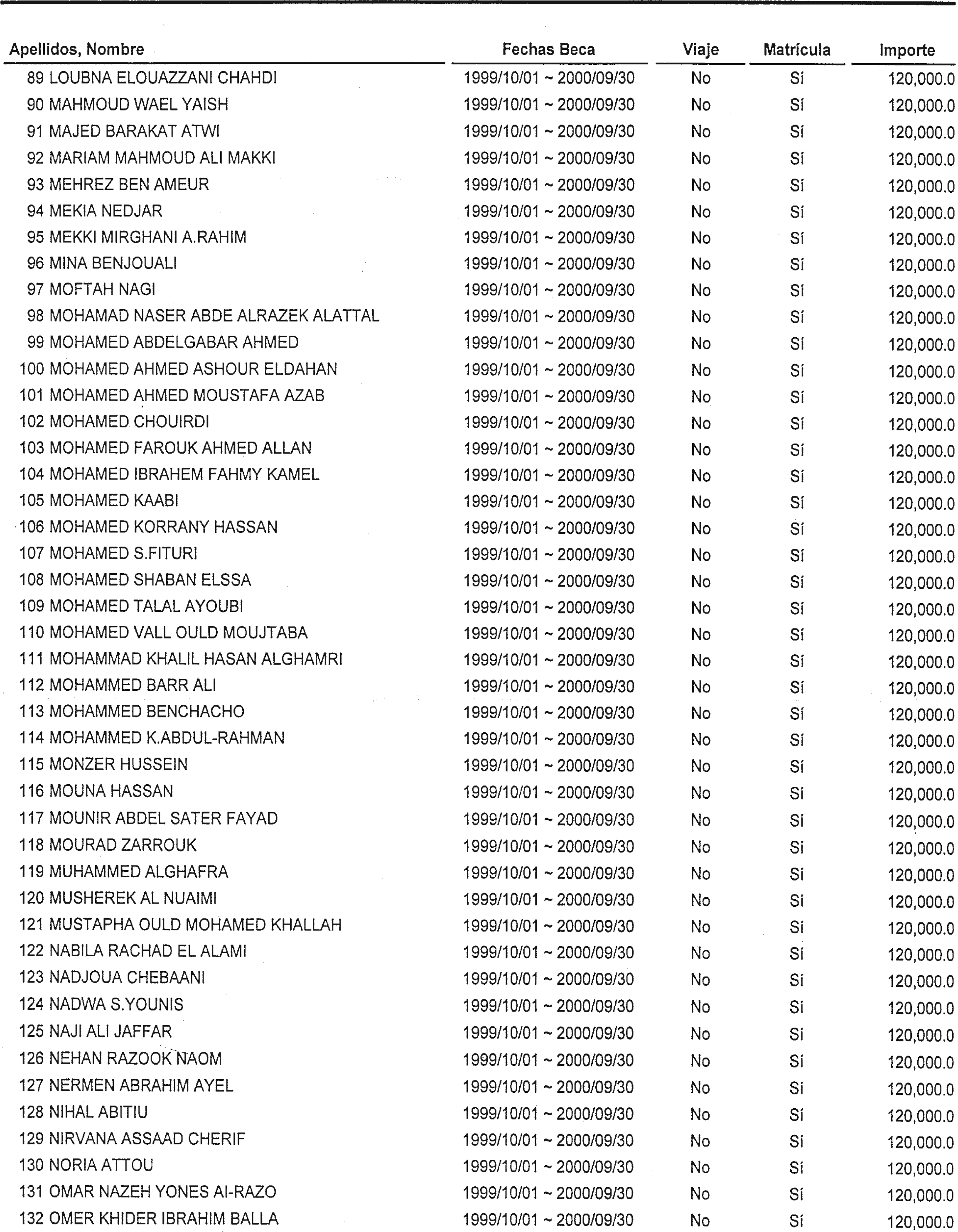 Imagen: /datos/imagenes/disp/2000/63/04869_10055696_image3.png