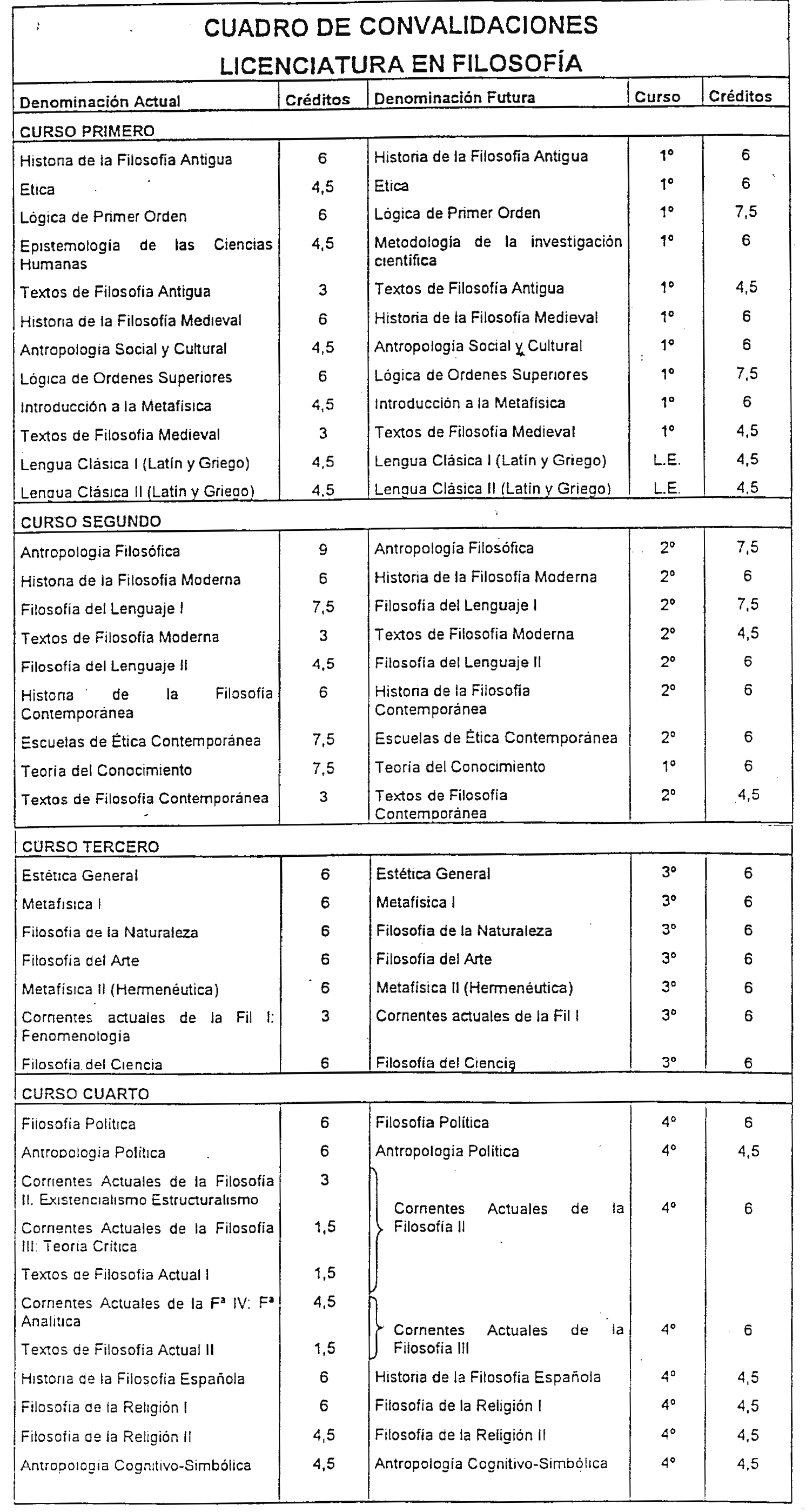 Imagen: /datos/imagenes/disp/2000/69/05336_7970268_image11.png
