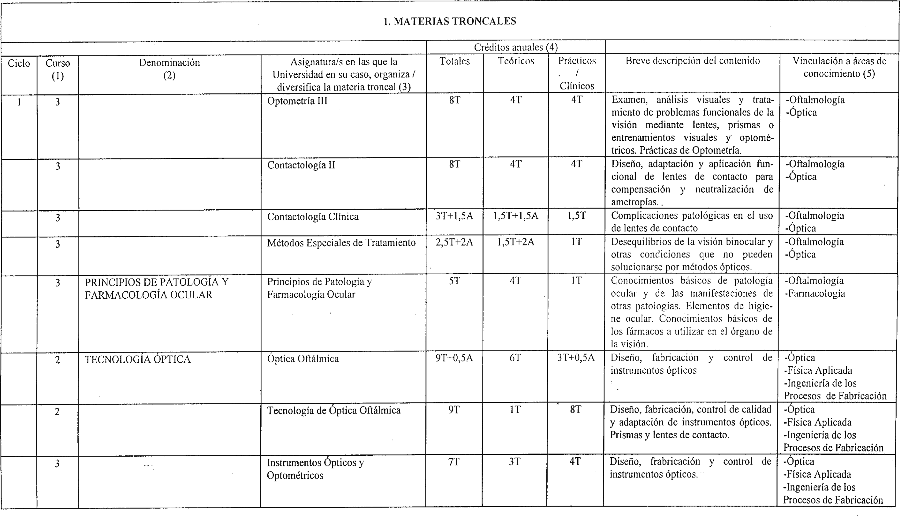 Imagen: /datos/imagenes/disp/2000/74/05938_7083028_image3.png
