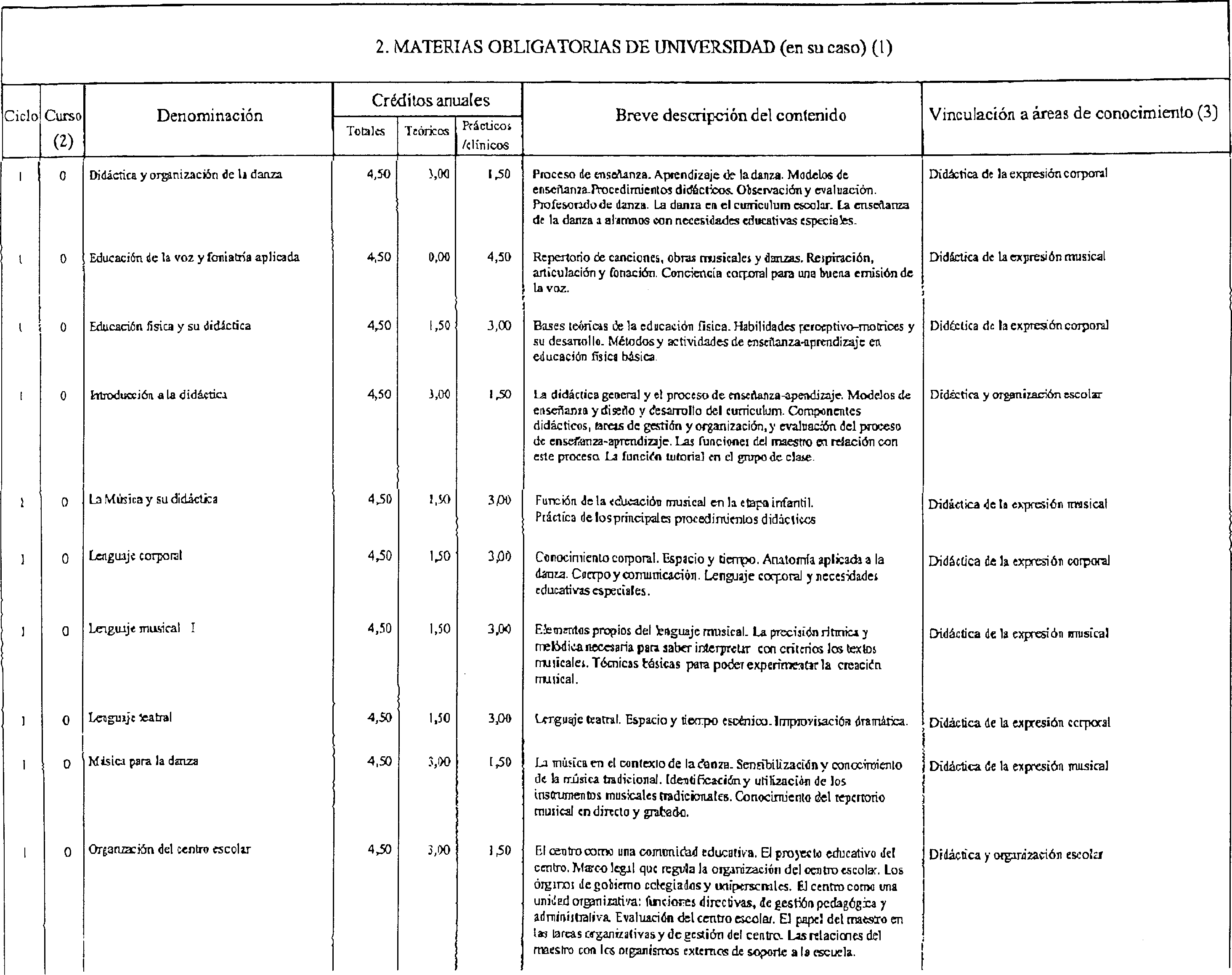 Imagen: /datos/imagenes/disp/2000/93/07346_8478272_image3.png