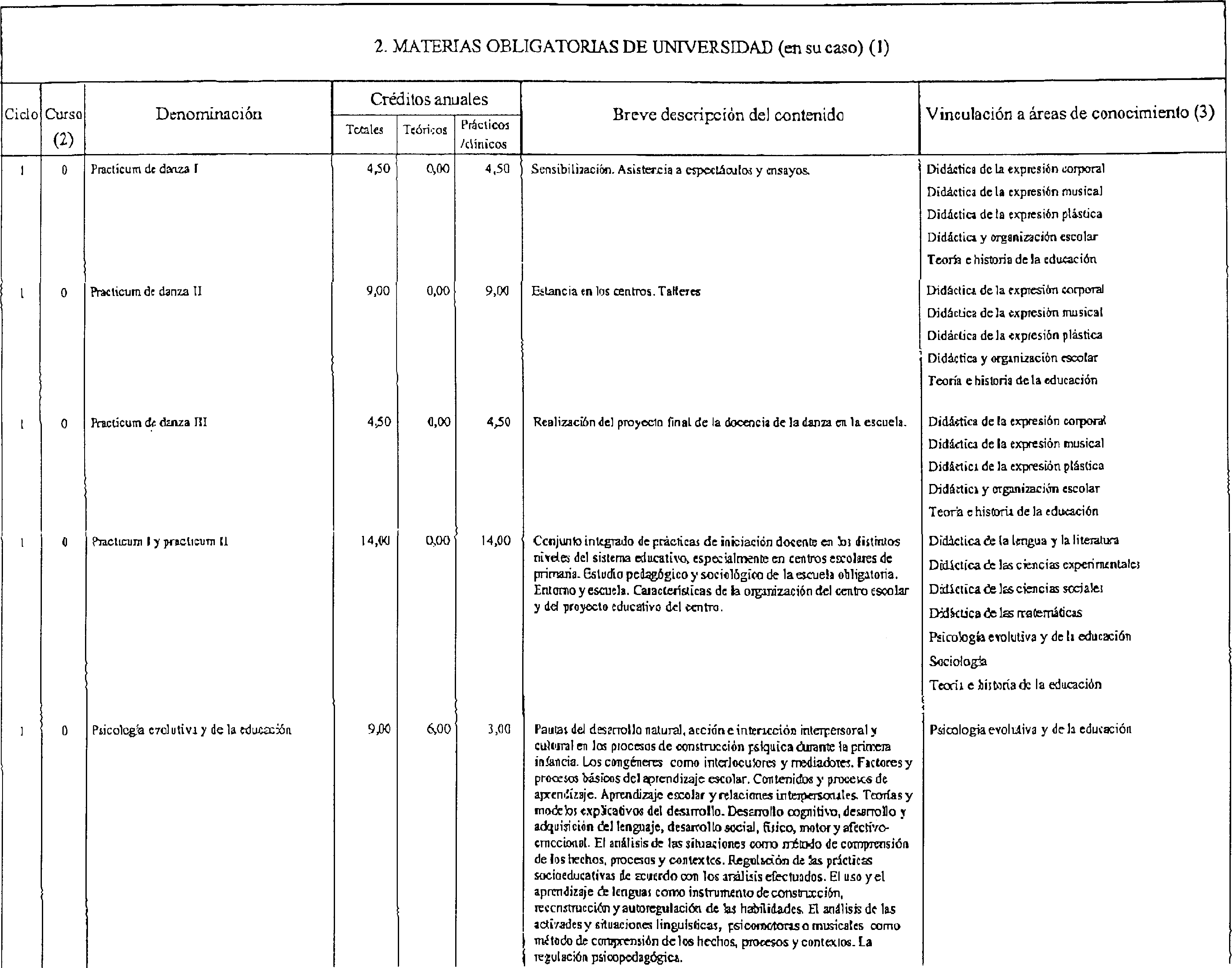 Imagen: /datos/imagenes/disp/2000/93/07346_8478272_image4.png