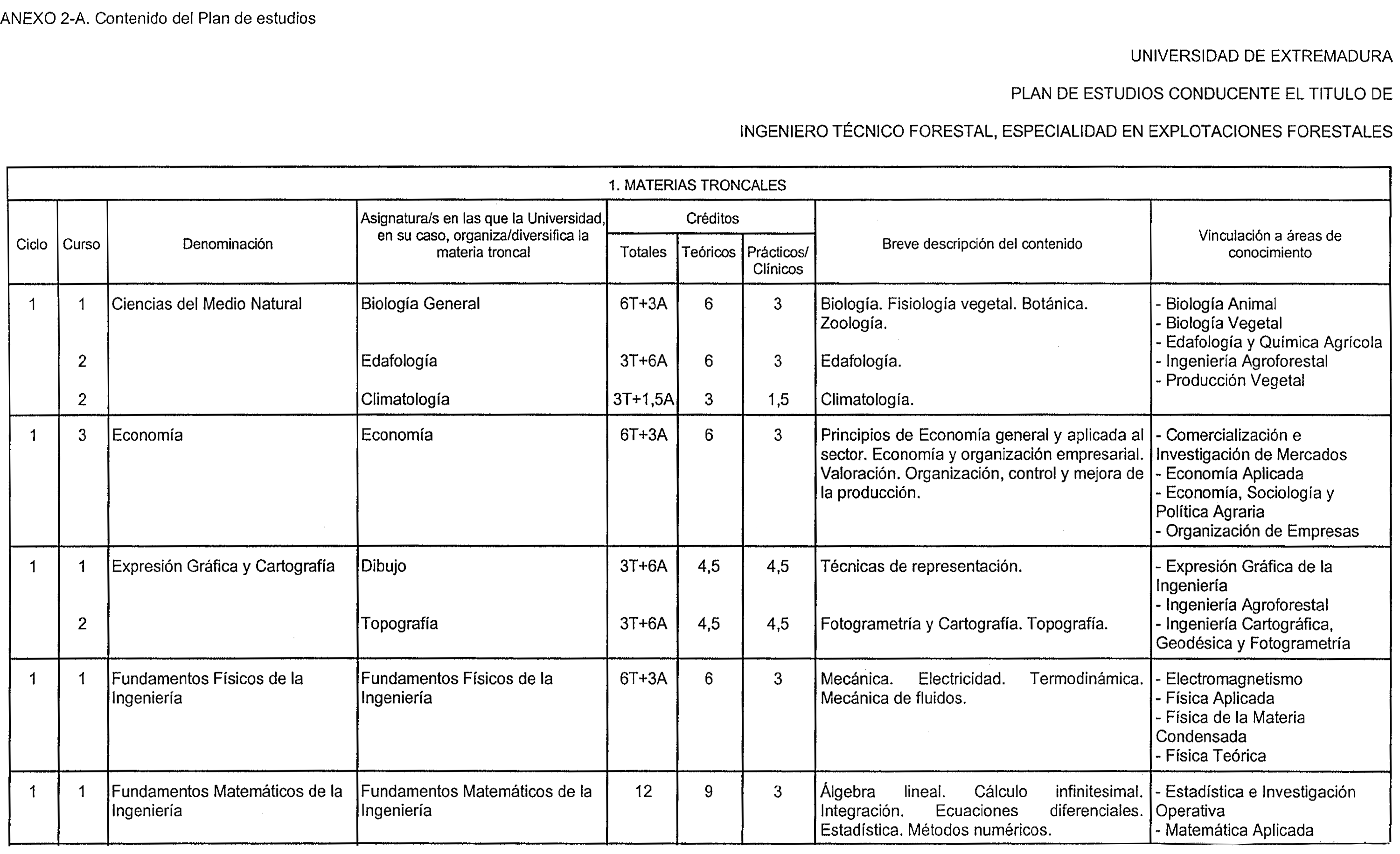 Imagen: /datos/imagenes/disp/2000/93/07347_8483599_image1.png