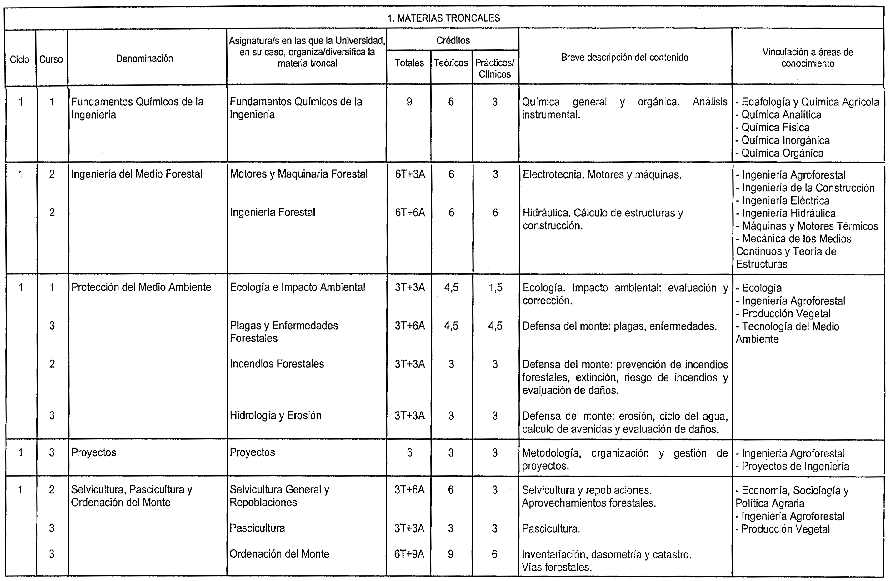 Imagen: /datos/imagenes/disp/2000/93/07347_8483599_image2.png