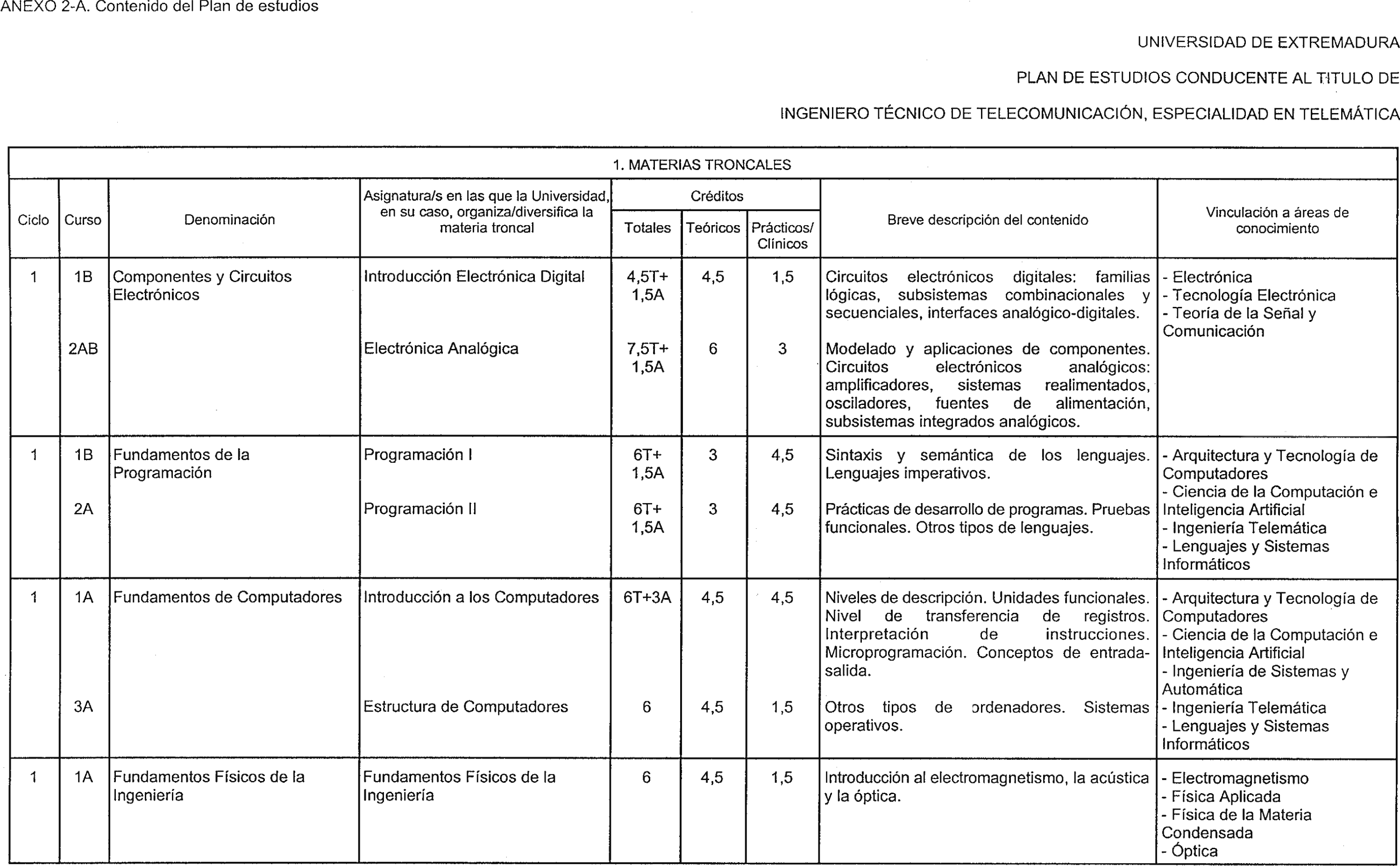 Imagen: /datos/imagenes/disp/2000/93/07348_8482498_image1.png