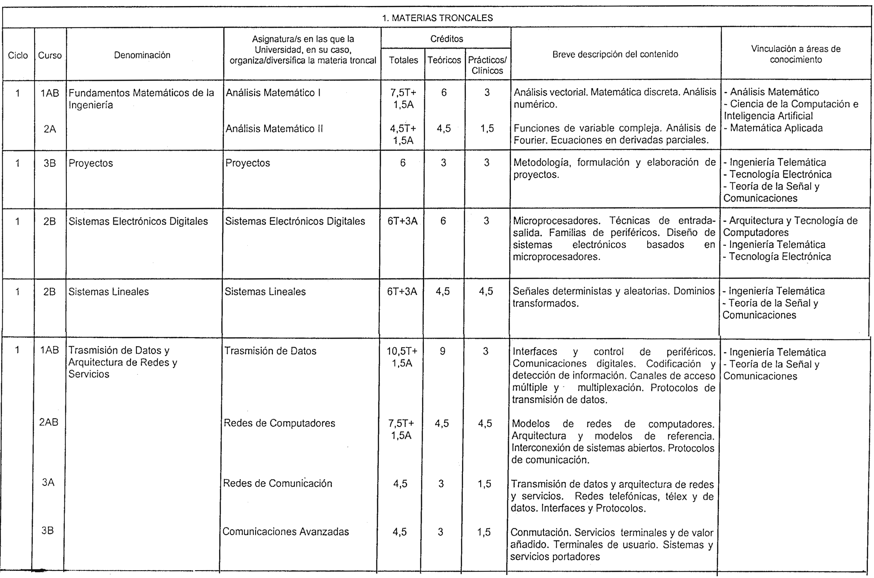 Imagen: /datos/imagenes/disp/2000/93/07348_8482498_image2.png