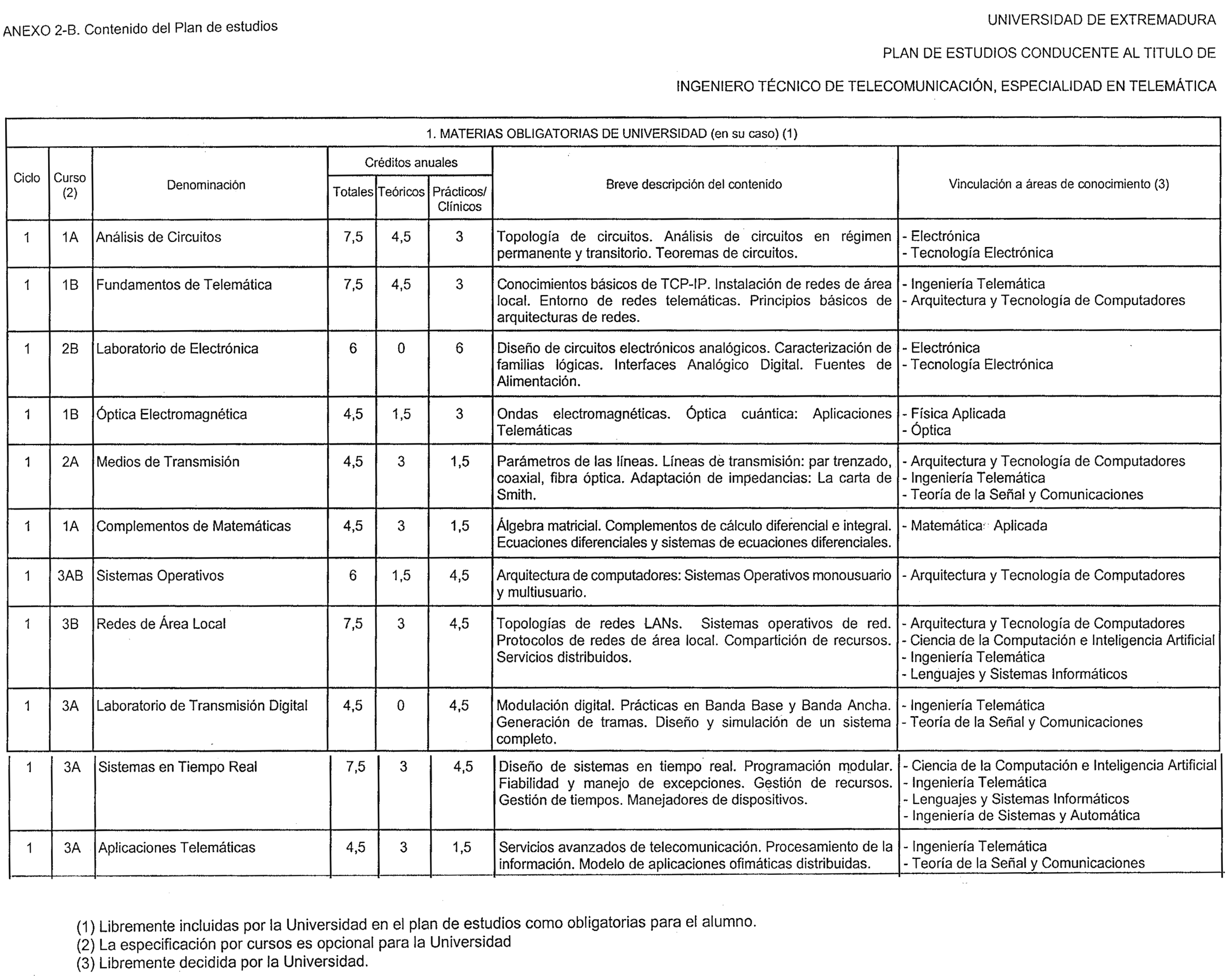 Imagen: /datos/imagenes/disp/2000/93/07348_8482498_image3.png