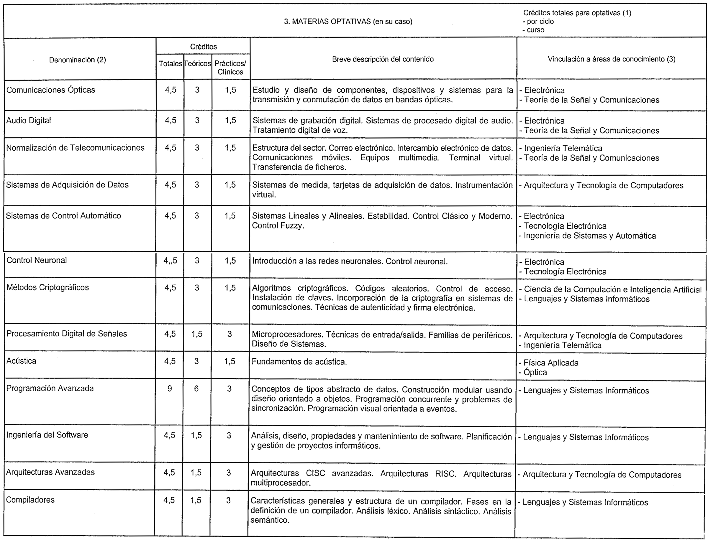 Imagen: /datos/imagenes/disp/2000/93/07348_8482498_image5.png