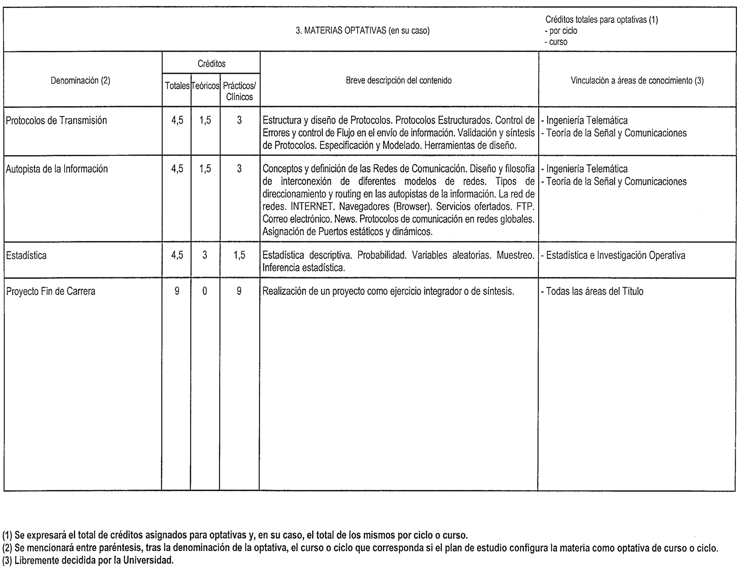 Imagen: /datos/imagenes/disp/2000/93/07348_8482498_image6.png