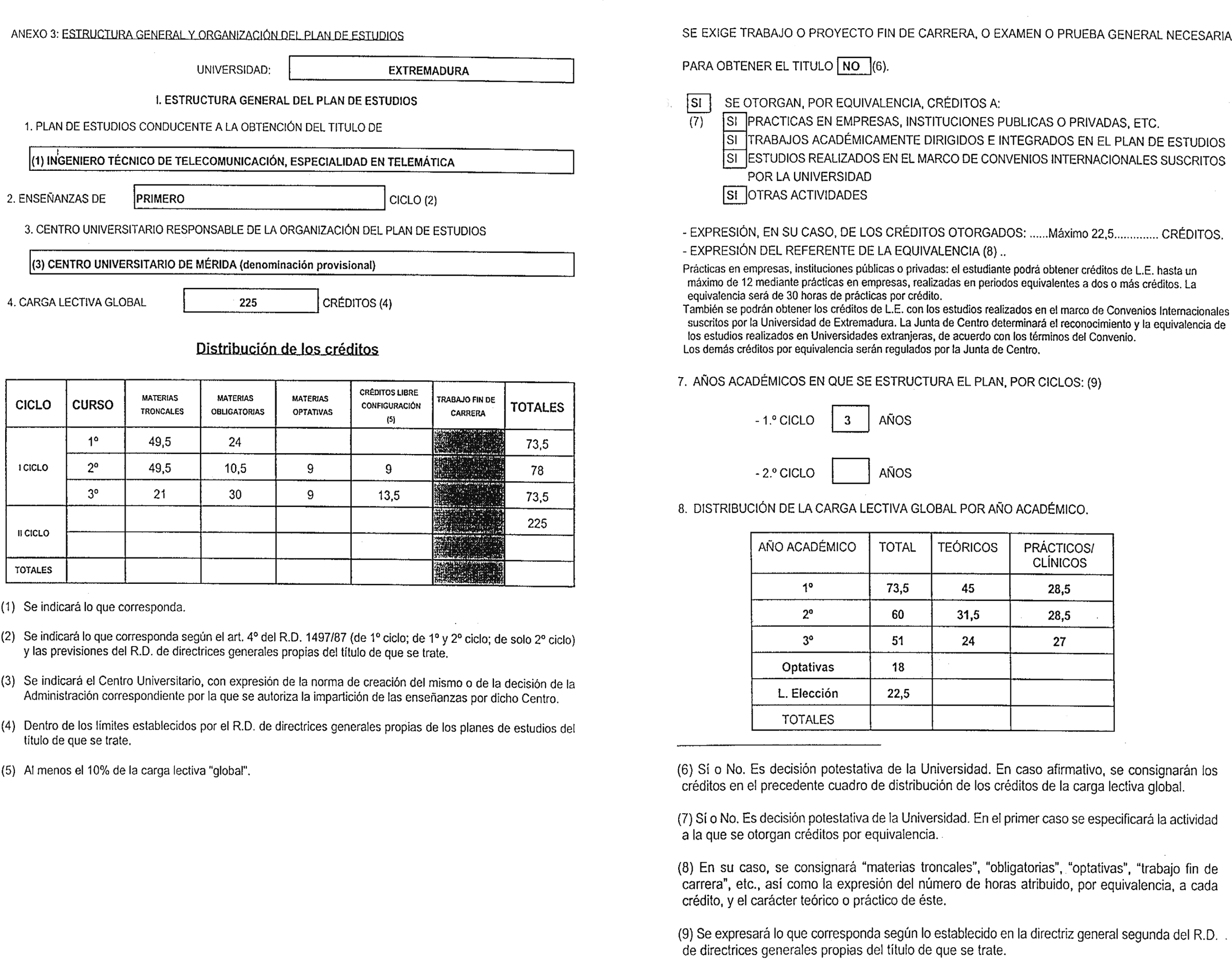 Imagen: /datos/imagenes/disp/2000/93/07348_8482498_image7.png
