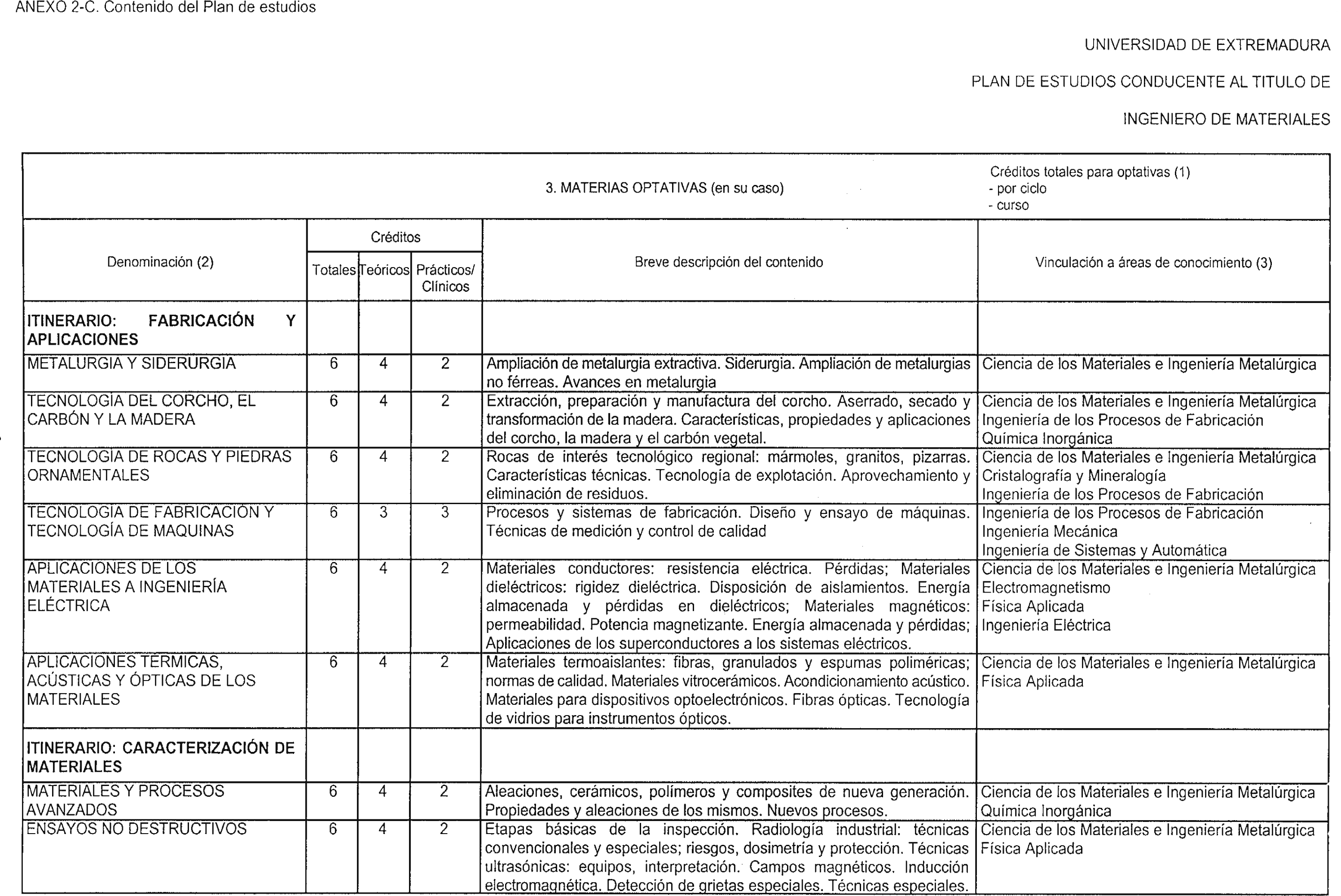 Imagen: /datos/imagenes/disp/2000/93/07350_8483829_image4.png