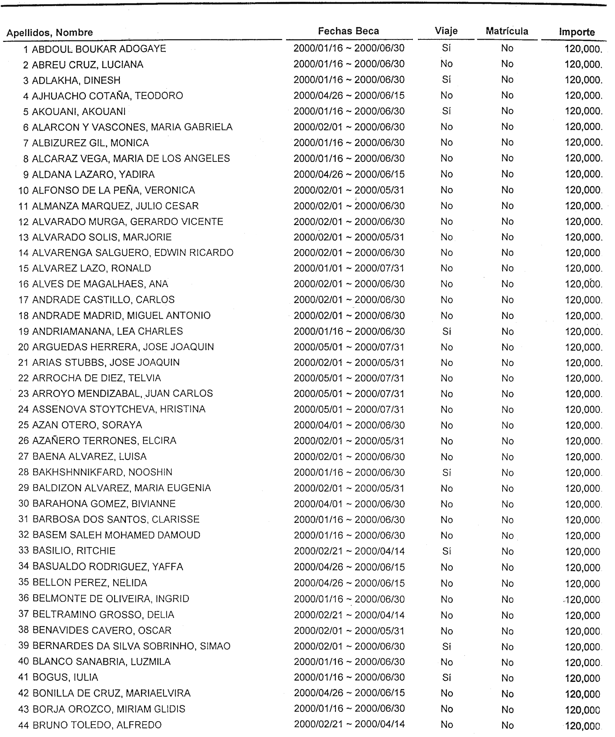 Imagen: /datos/imagenes/disp/2000/95/07482_10242143_image1.png