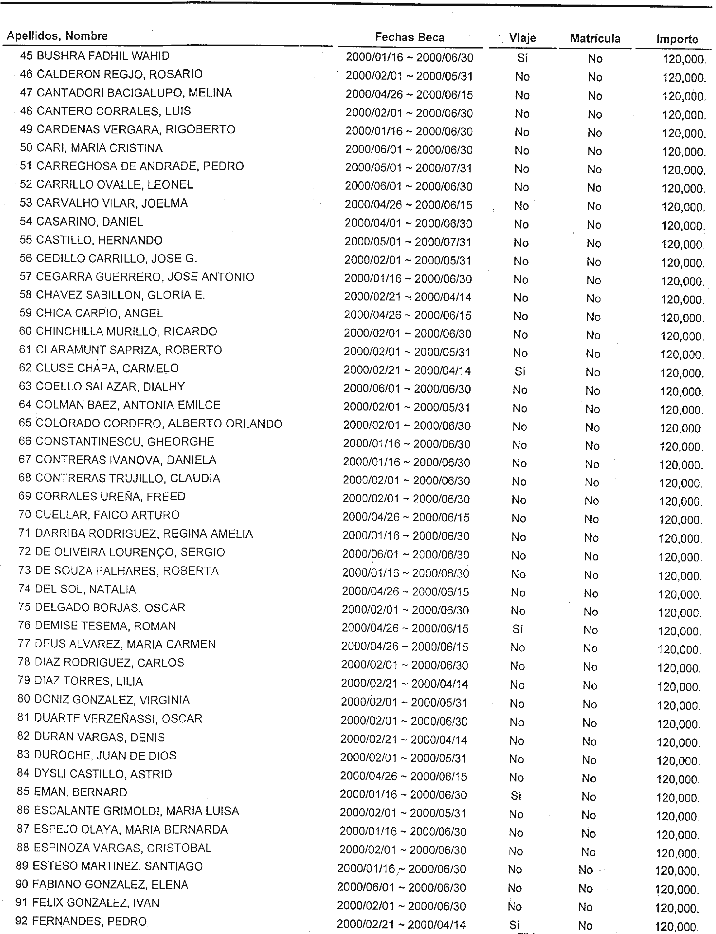 Imagen: /datos/imagenes/disp/2000/95/07482_10242143_image2.png