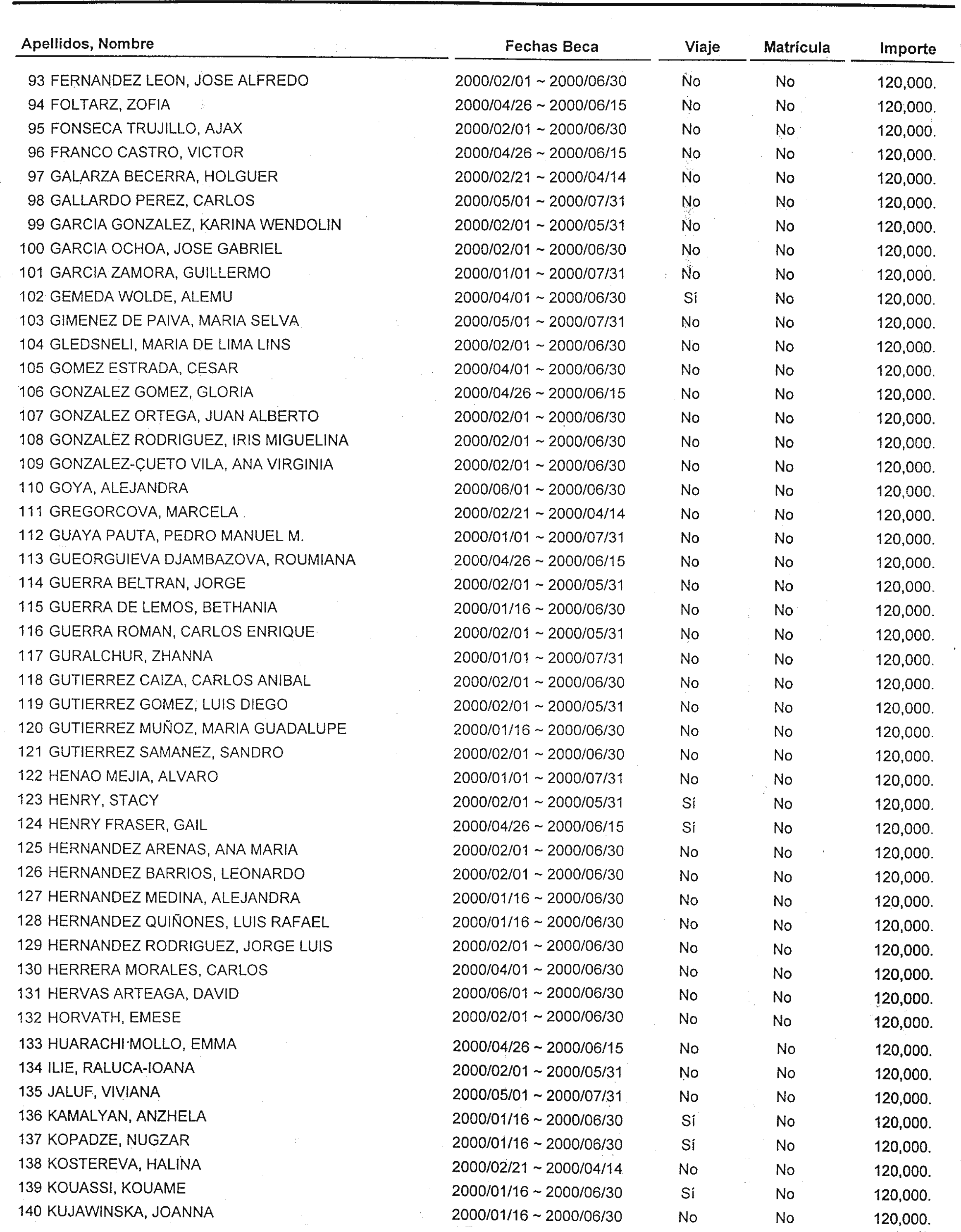 Imagen: /datos/imagenes/disp/2000/95/07482_10242143_image3.png
