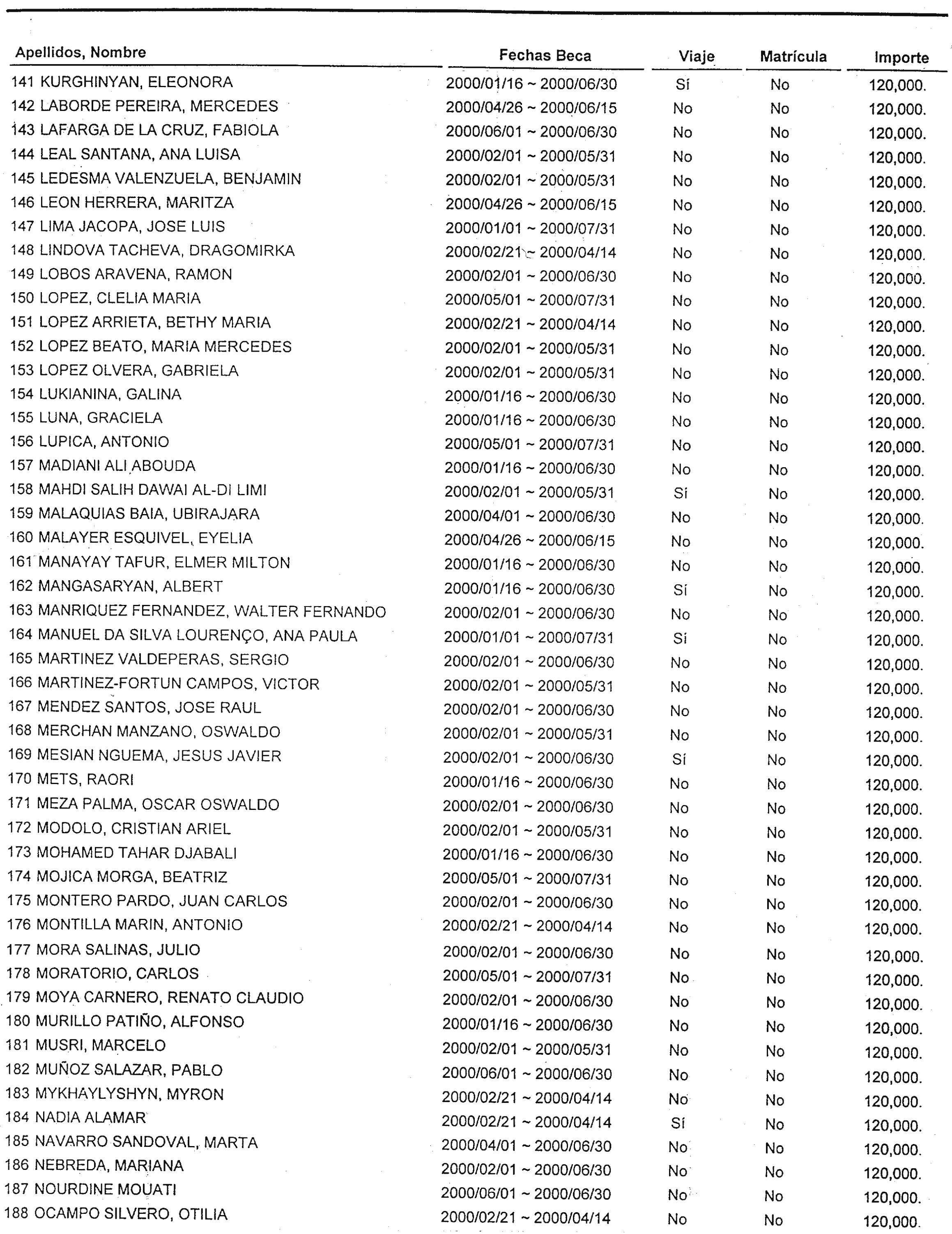 Imagen: /datos/imagenes/disp/2000/95/07482_10242143_image4.png